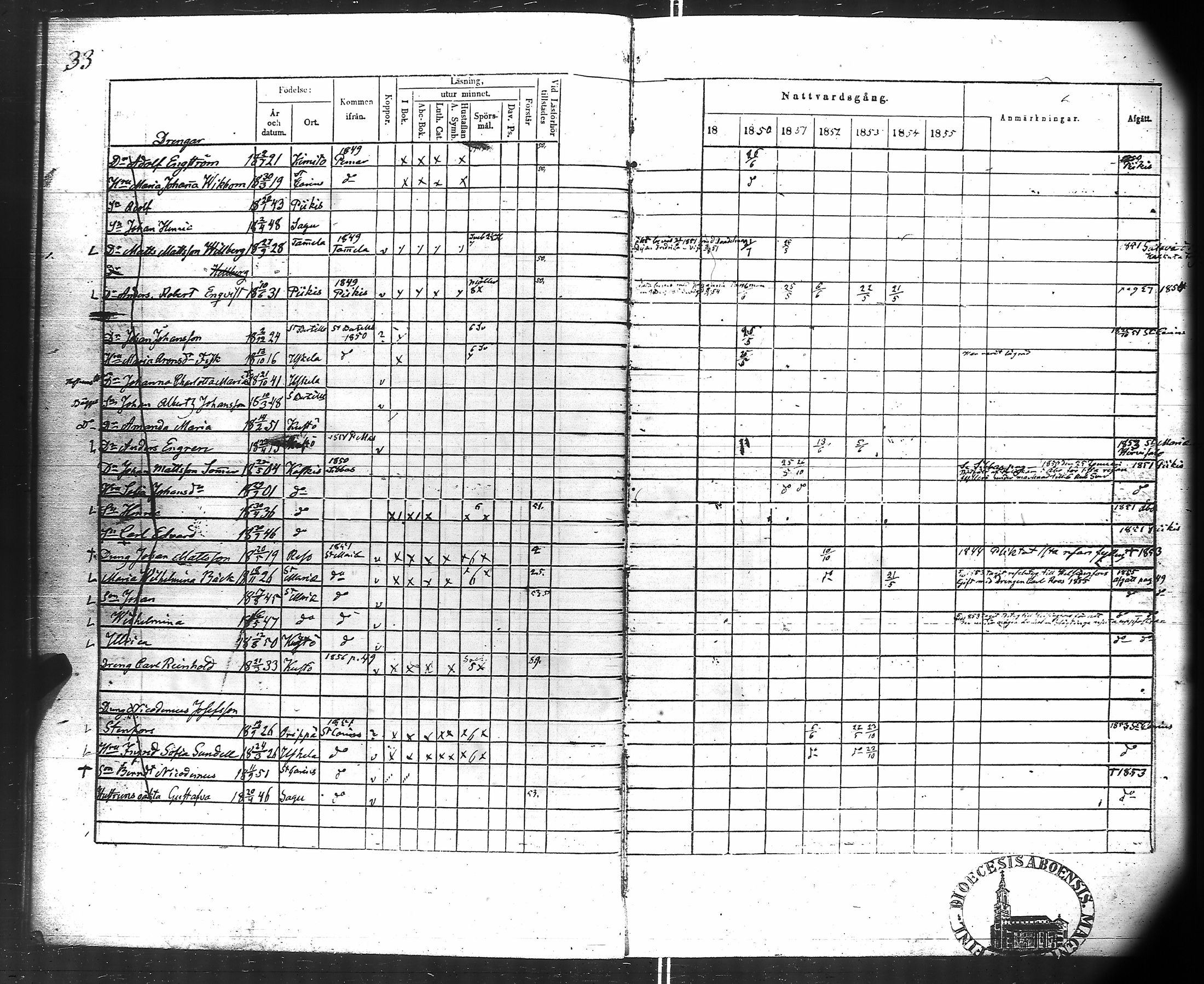 [ ../kirjat/Kirkonkirjat/kuusisto/rippikirja_1850-1856_jk1306/kuvat/23.jpg ]