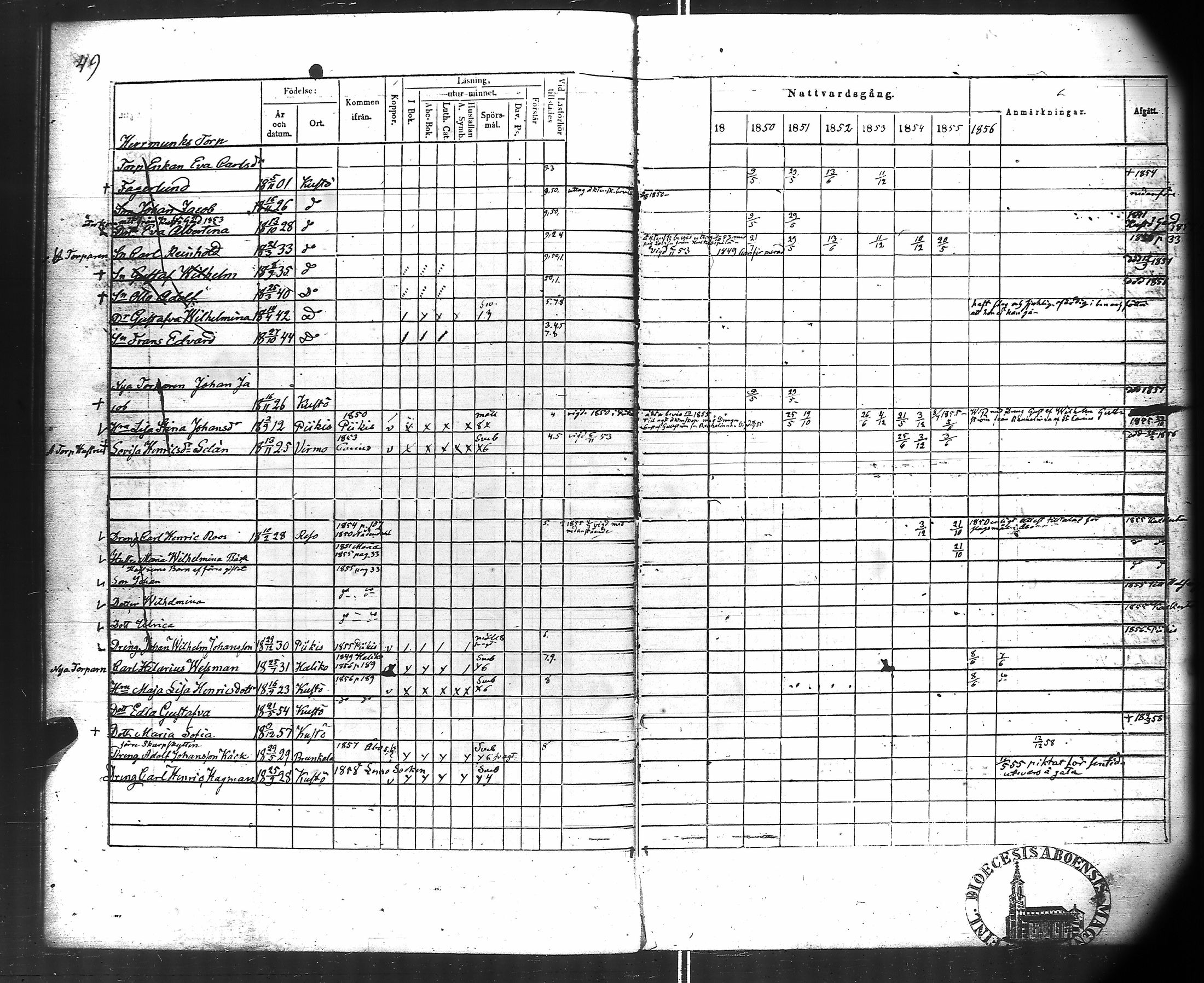 [ ../kirjat/Kirkonkirjat/kuusisto/rippikirja_1850-1856_jk1306/kuvat/31.jpg ]