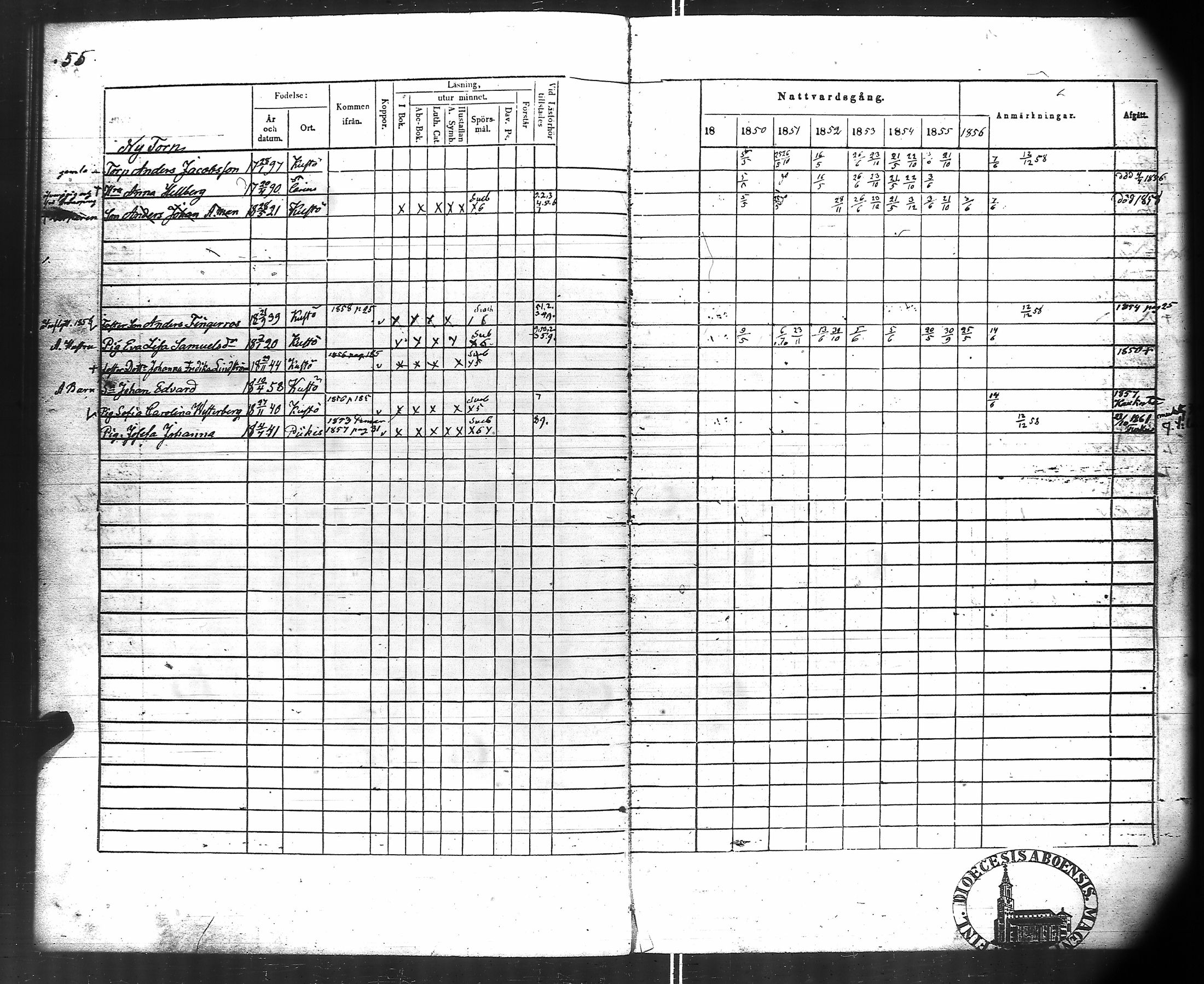 [ ../kirjat/Kirkonkirjat/kuusisto/rippikirja_1850-1856_jk1306/kuvat/34.jpg ]