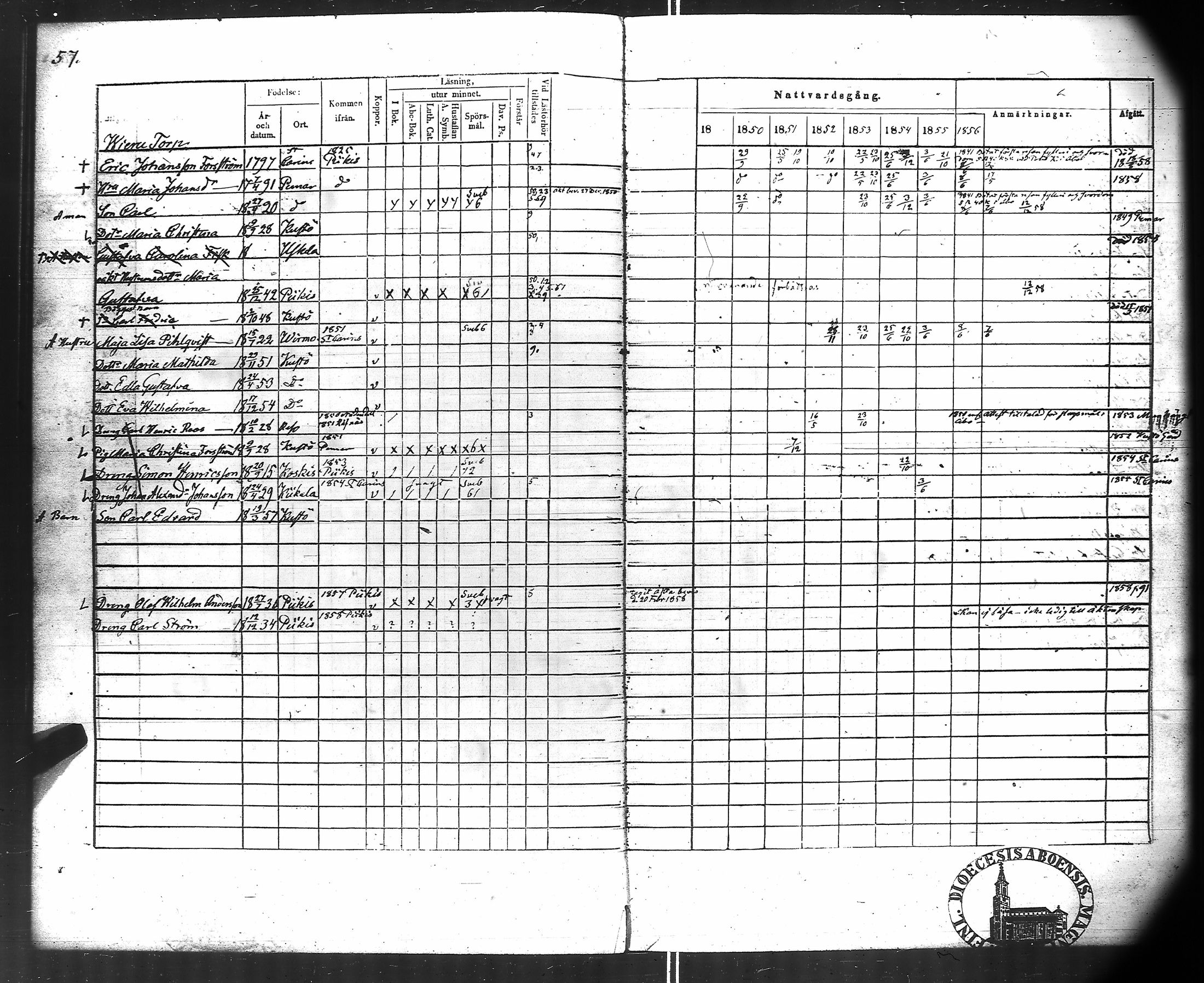 [ ../kirjat/Kirkonkirjat/kuusisto/rippikirja_1850-1856_jk1306/kuvat/35.jpg ]