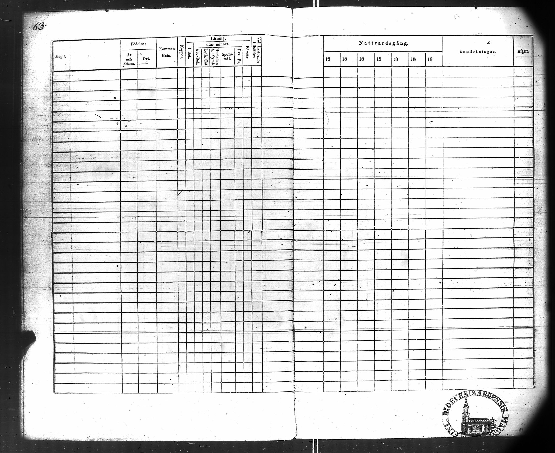 [ ../kirjat/Kirkonkirjat/kuusisto/rippikirja_1850-1856_jk1306/kuvat/38.jpg ]