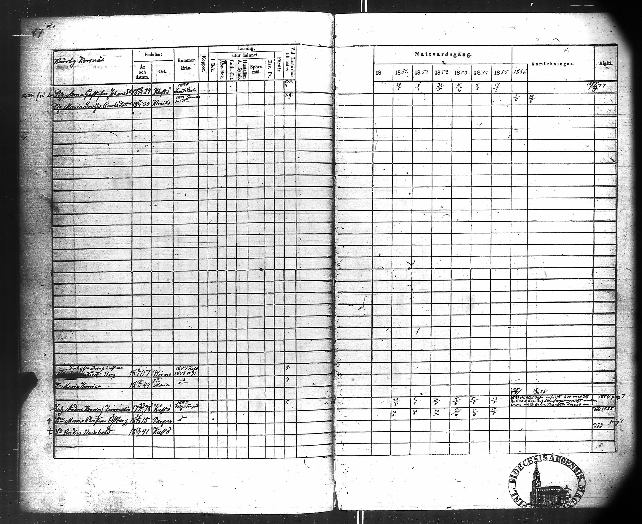 [ ../kirjat/Kirkonkirjat/kuusisto/rippikirja_1850-1856_jk1306/kuvat/50.jpg ]