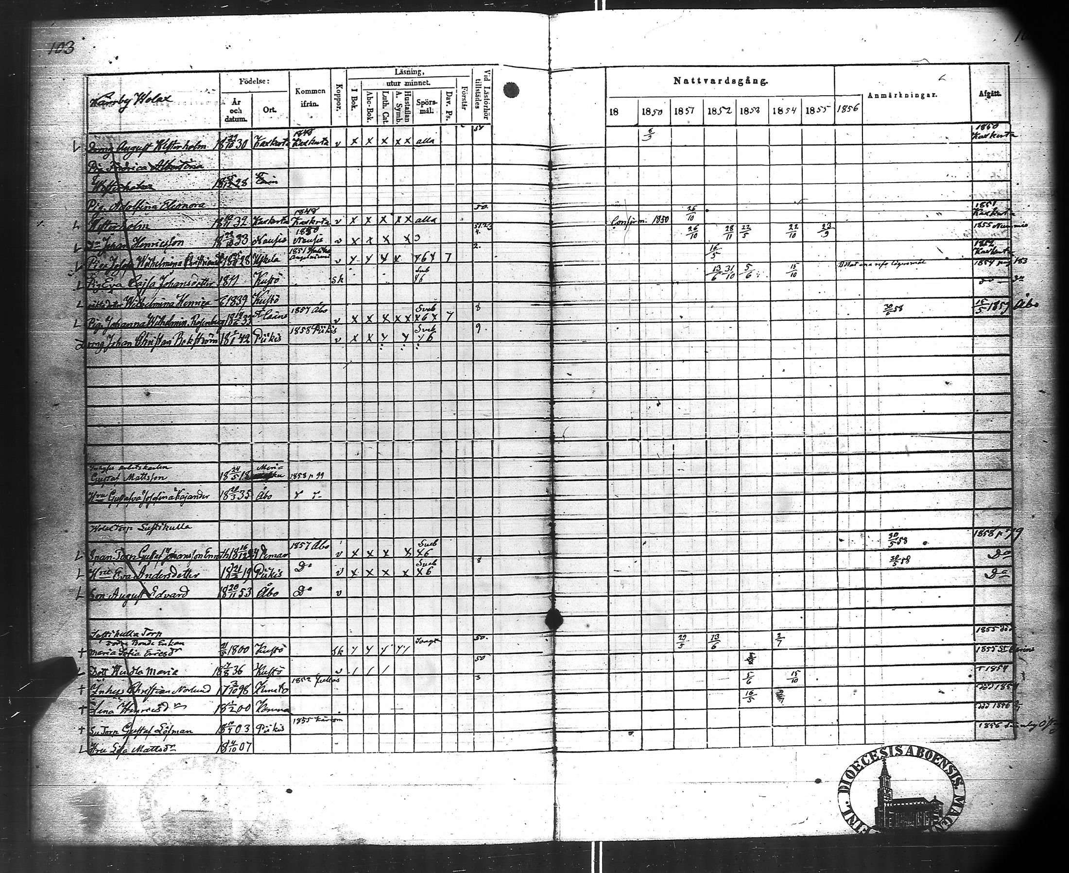 [ ../kirjat/Kirkonkirjat/kuusisto/rippikirja_1850-1856_jk1306/kuvat/58.jpg ]