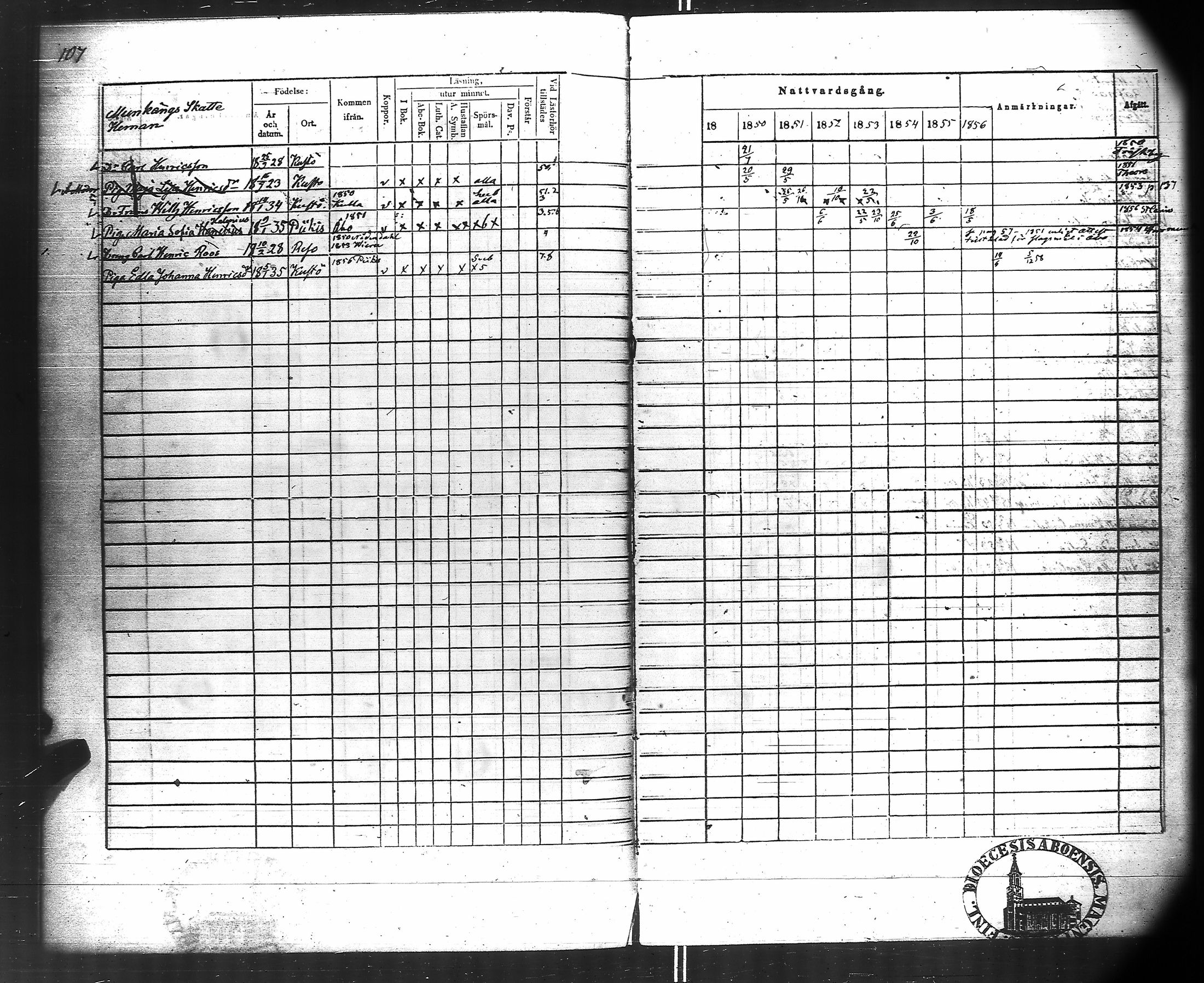 [ ../kirjat/Kirkonkirjat/kuusisto/rippikirja_1850-1856_jk1306/kuvat/60.jpg ]