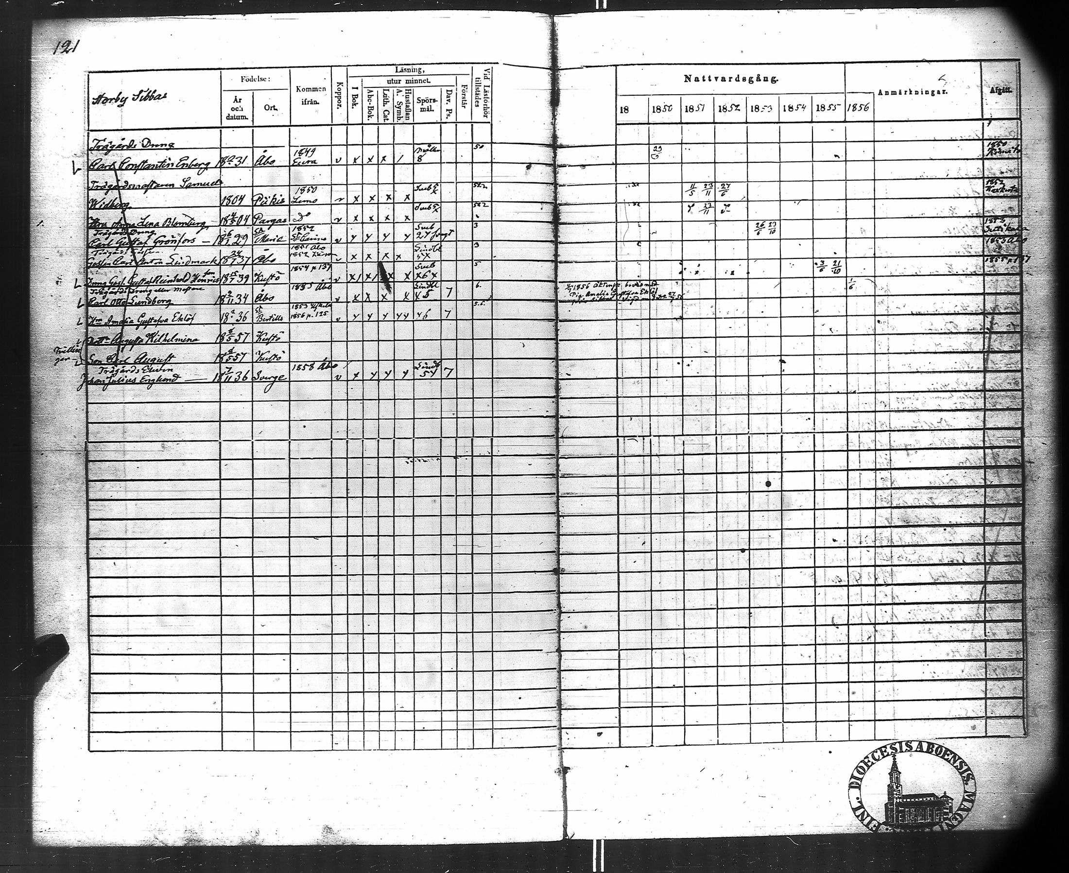 [ ../kirjat/Kirkonkirjat/kuusisto/rippikirja_1850-1856_jk1306/kuvat/67.jpg ]