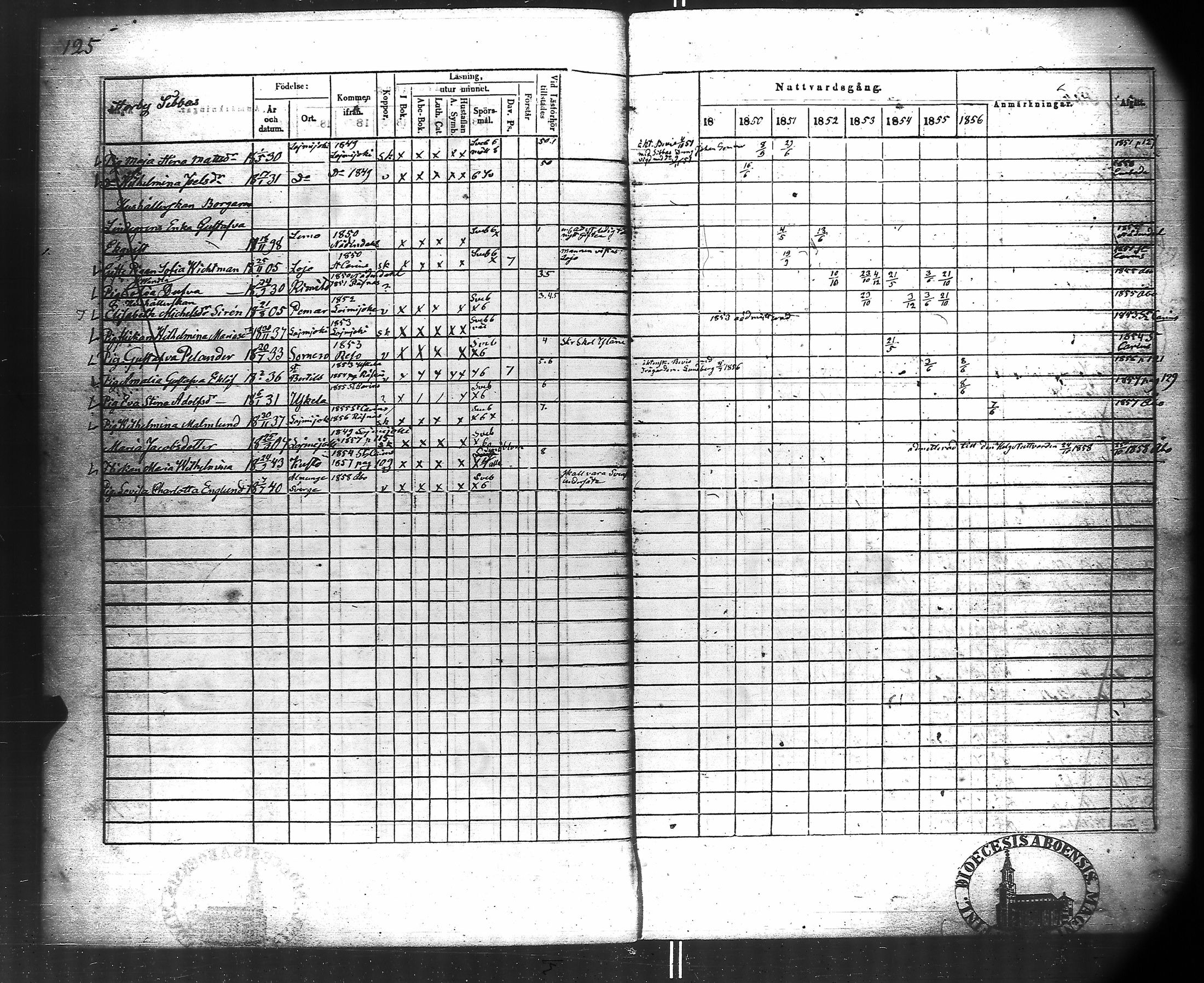 [ ../kirjat/Kirkonkirjat/kuusisto/rippikirja_1850-1856_jk1306/kuvat/69.jpg ]