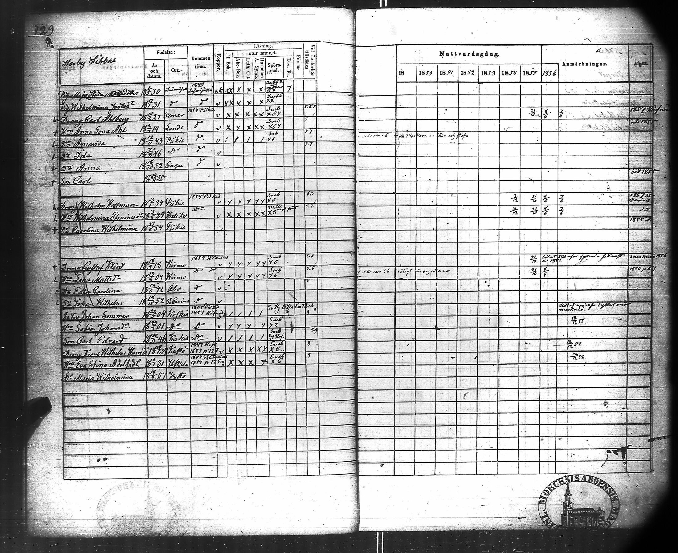 [ ../kirjat/Kirkonkirjat/kuusisto/rippikirja_1850-1856_jk1306/kuvat/71.jpg ]