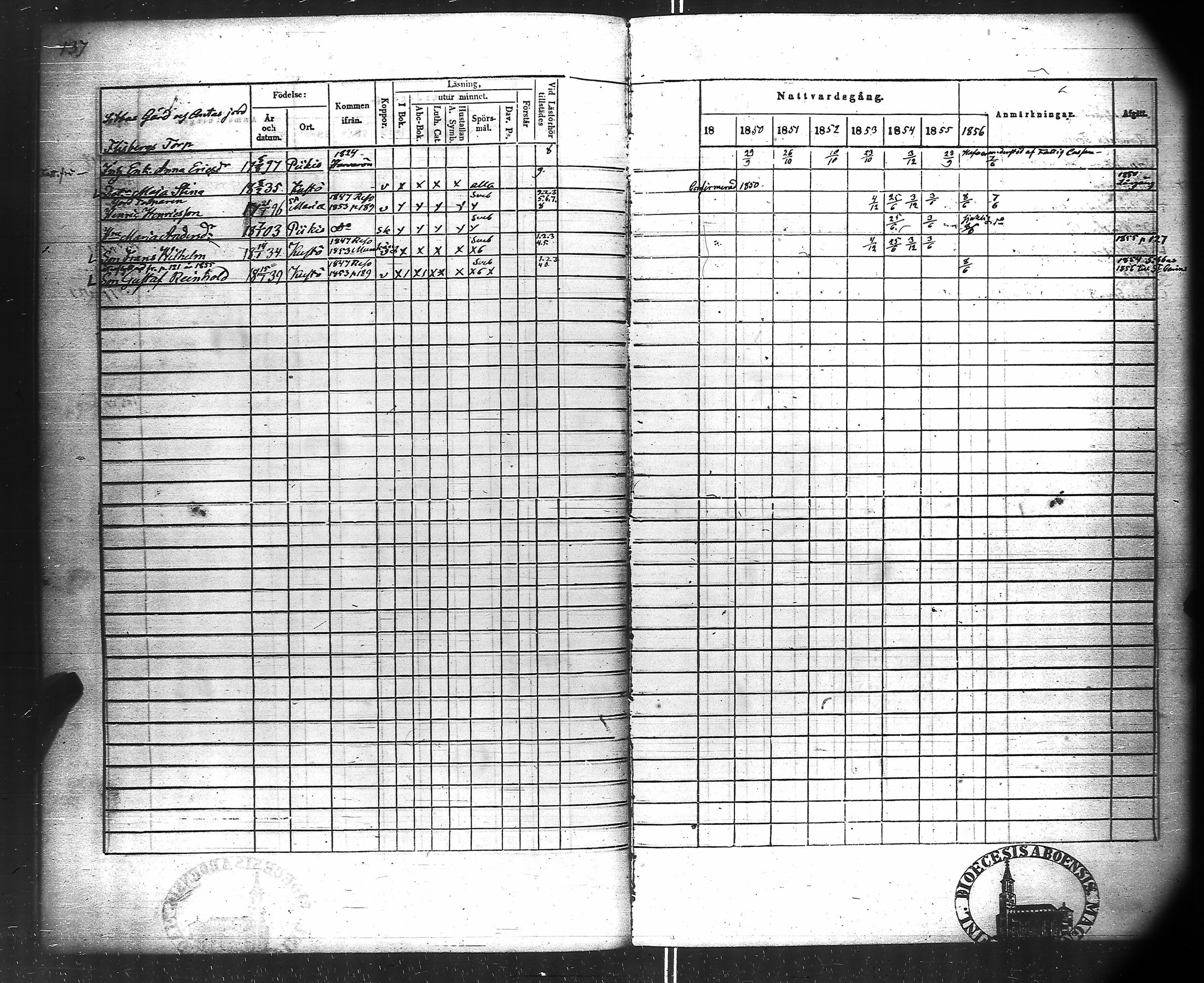 [ ../kirjat/Kirkonkirjat/kuusisto/rippikirja_1850-1856_jk1306/kuvat/75.jpg ]