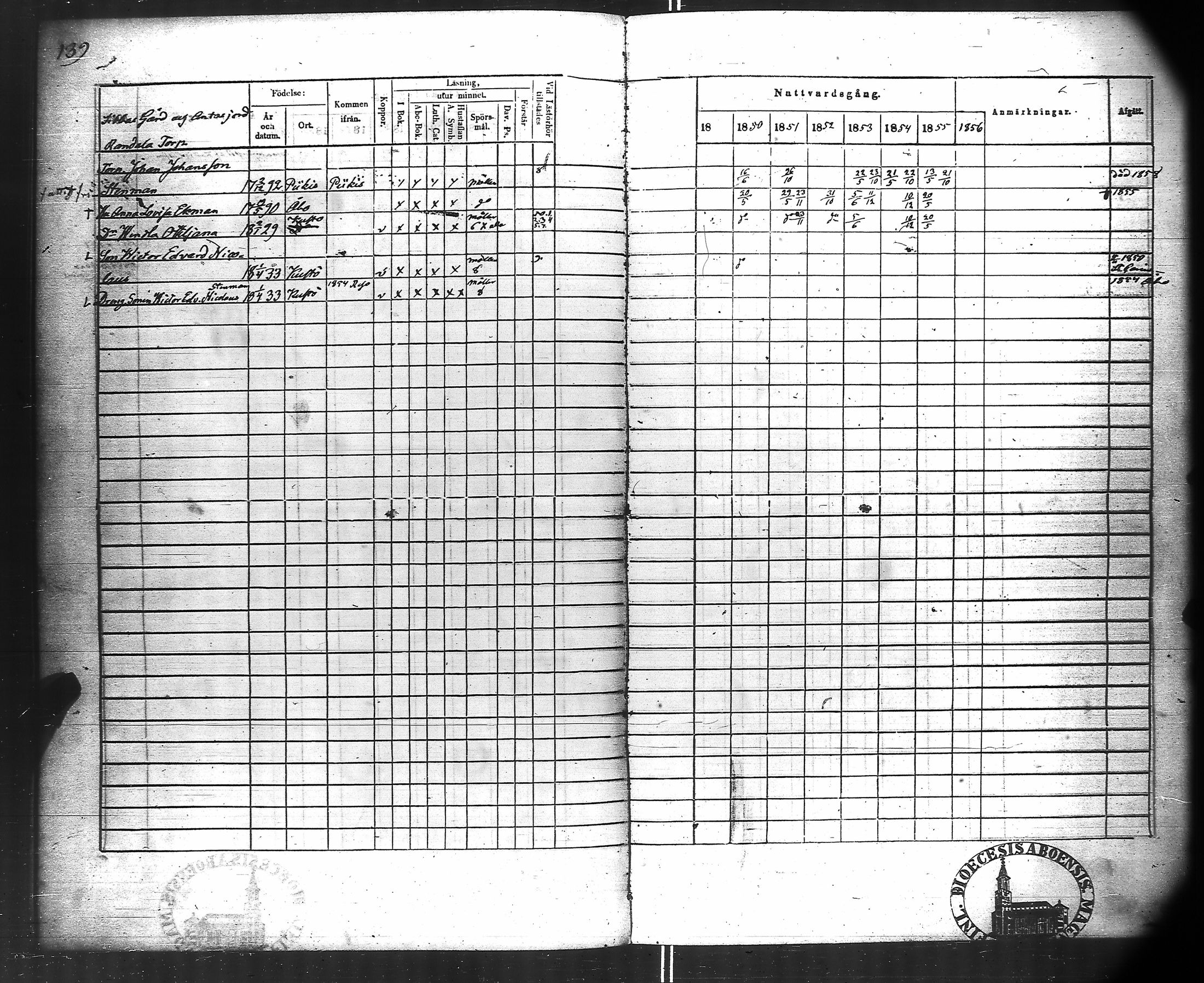 [ ../kirjat/Kirkonkirjat/kuusisto/rippikirja_1850-1856_jk1306/kuvat/76.jpg ]