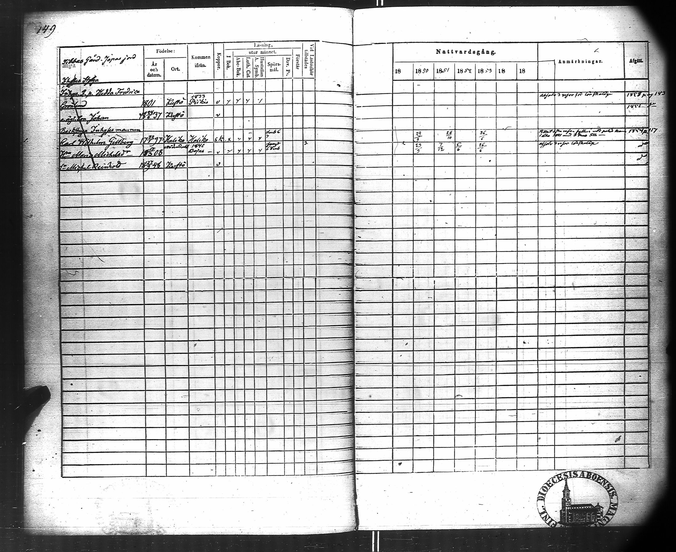 [ ../kirjat/Kirkonkirjat/kuusisto/rippikirja_1850-1856_jk1306/kuvat/81.jpg ]