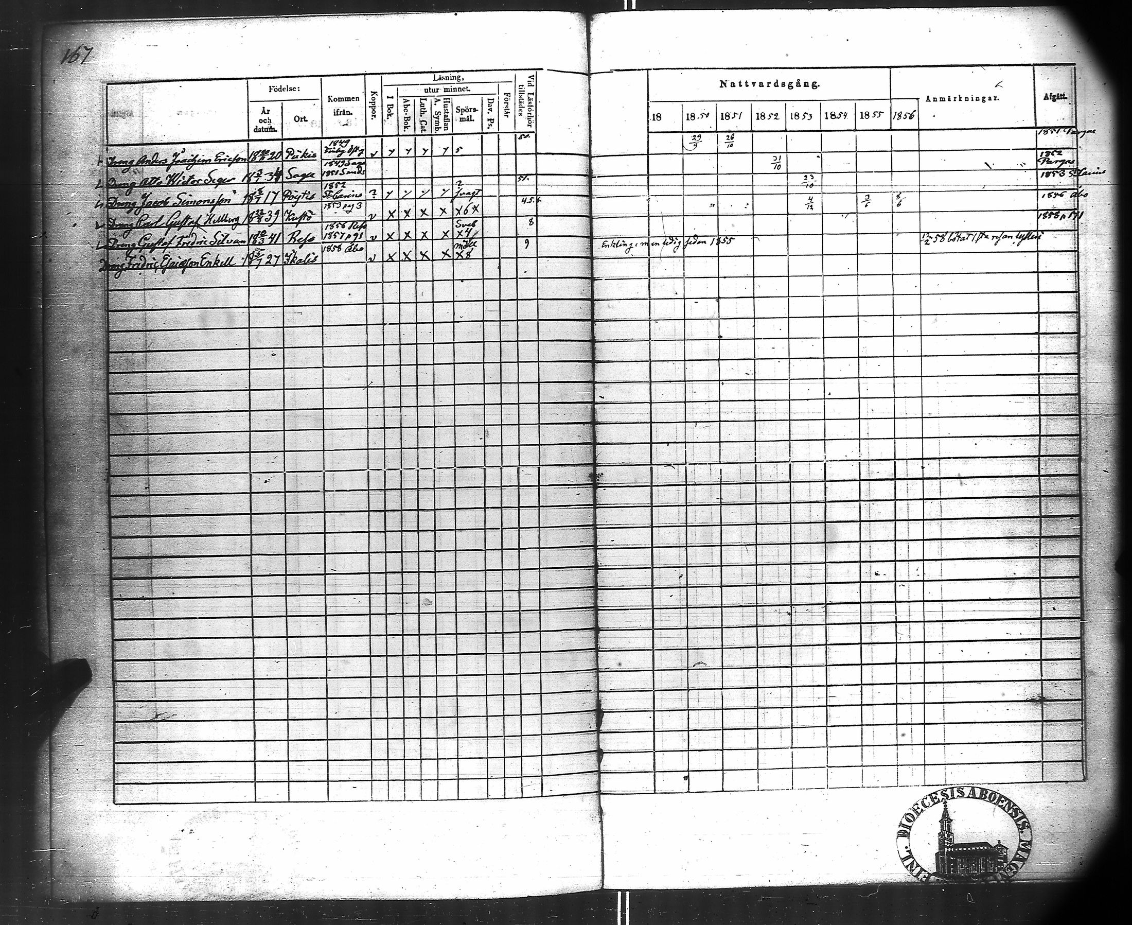 [ ../kirjat/Kirkonkirjat/kuusisto/rippikirja_1850-1856_jk1306/kuvat/90.jpg ]