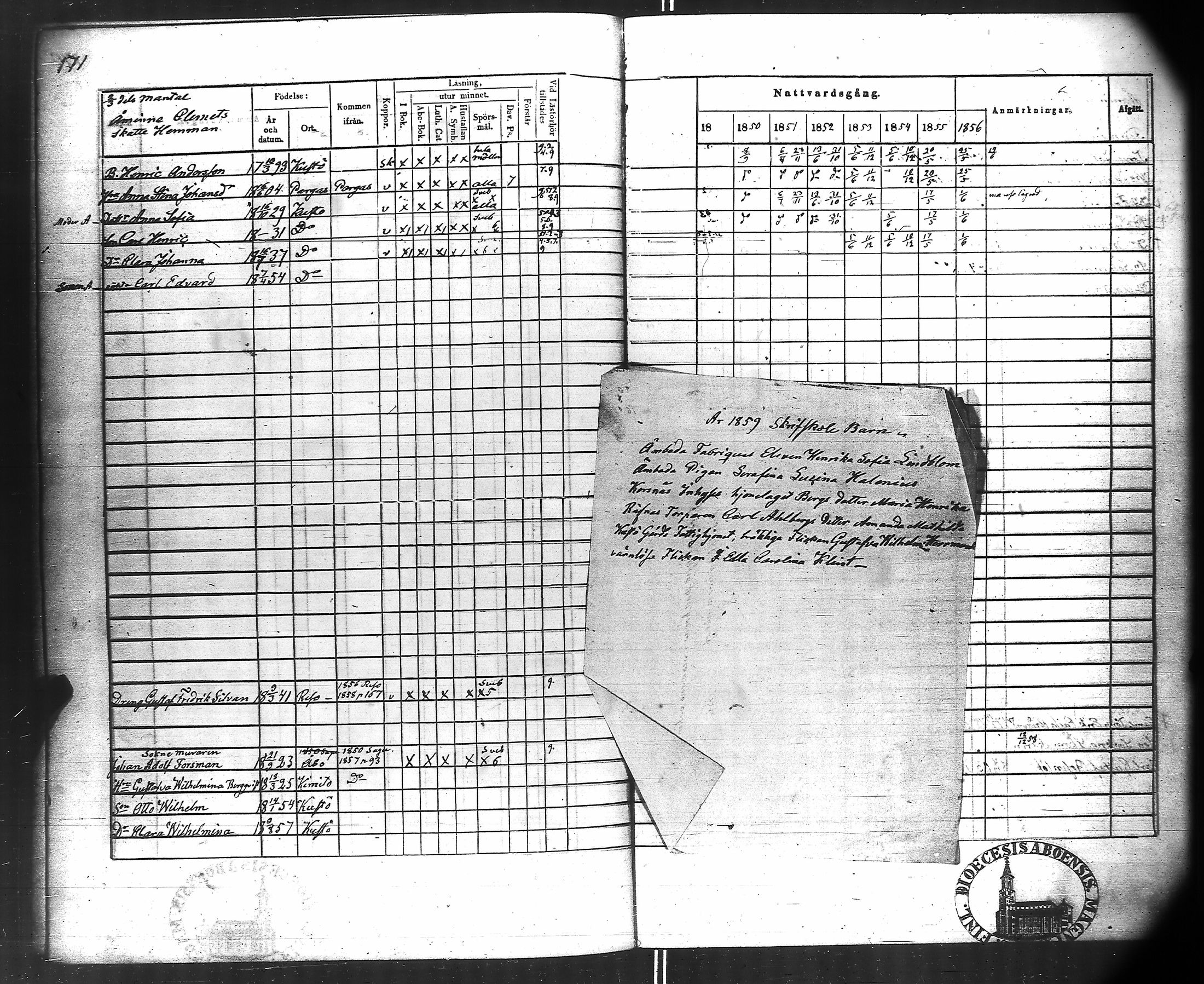 [ ../kirjat/Kirkonkirjat/kuusisto/rippikirja_1850-1856_jk1306/kuvat/93.jpg ]