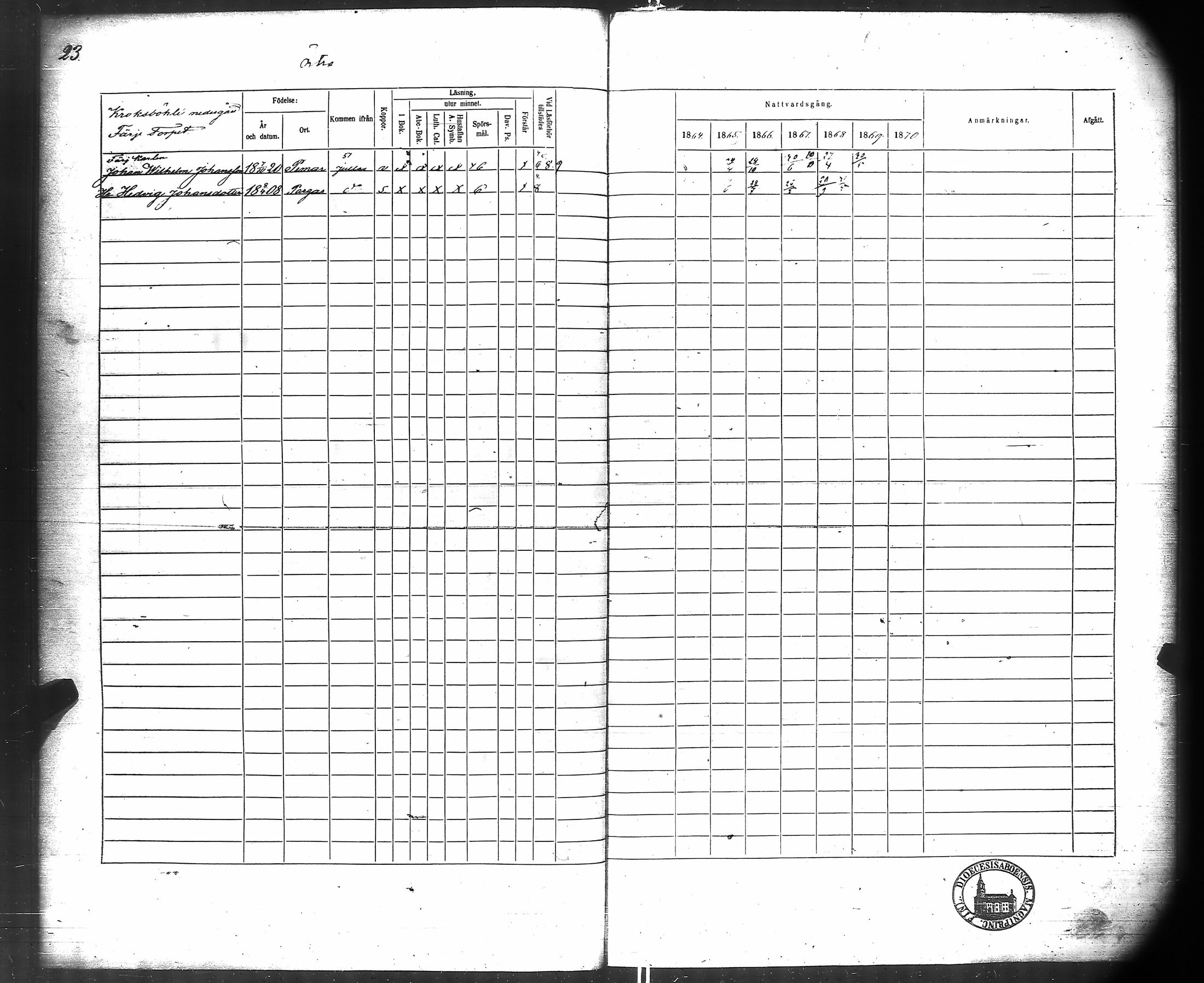 [ ../kirjat/Kirkonkirjat/kuusisto/rippikirja_1859-1869_jk1306/kuvat/105.jpg ]