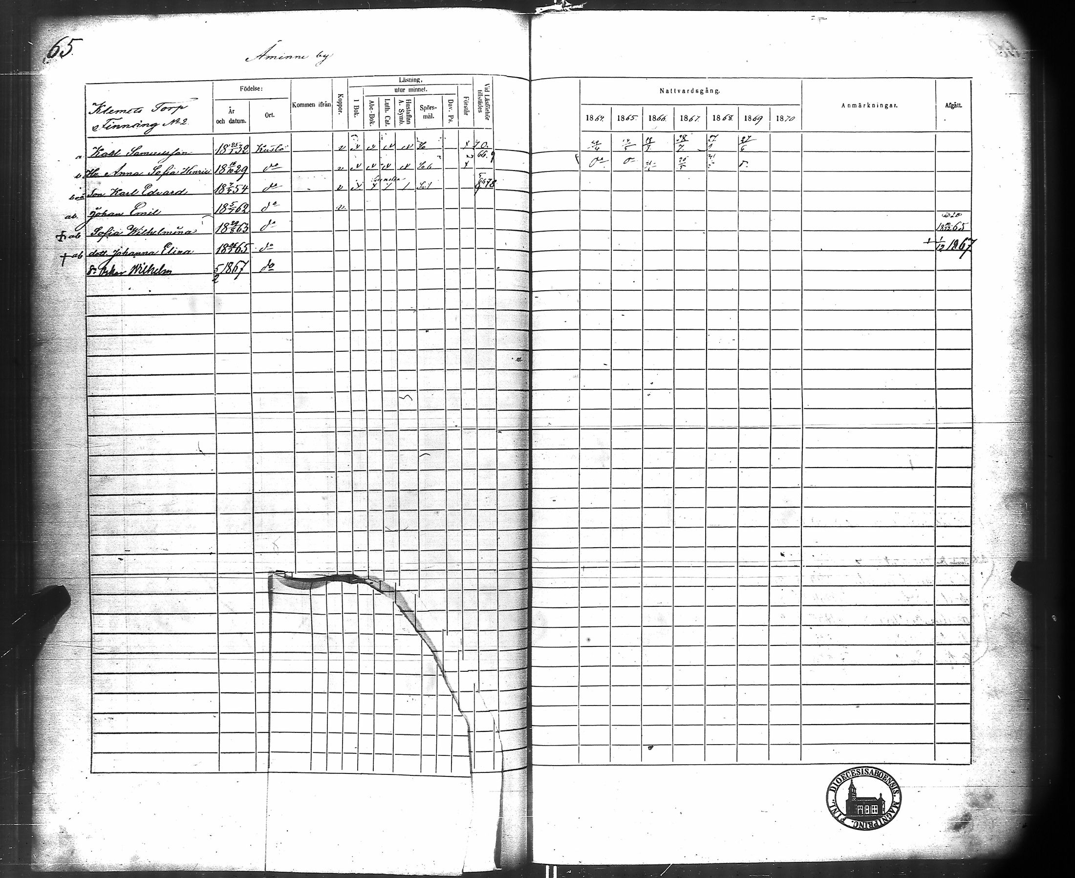 [ ../kirjat/Kirkonkirjat/kuusisto/rippikirja_1859-1869_jk1306/kuvat/146.jpg ]