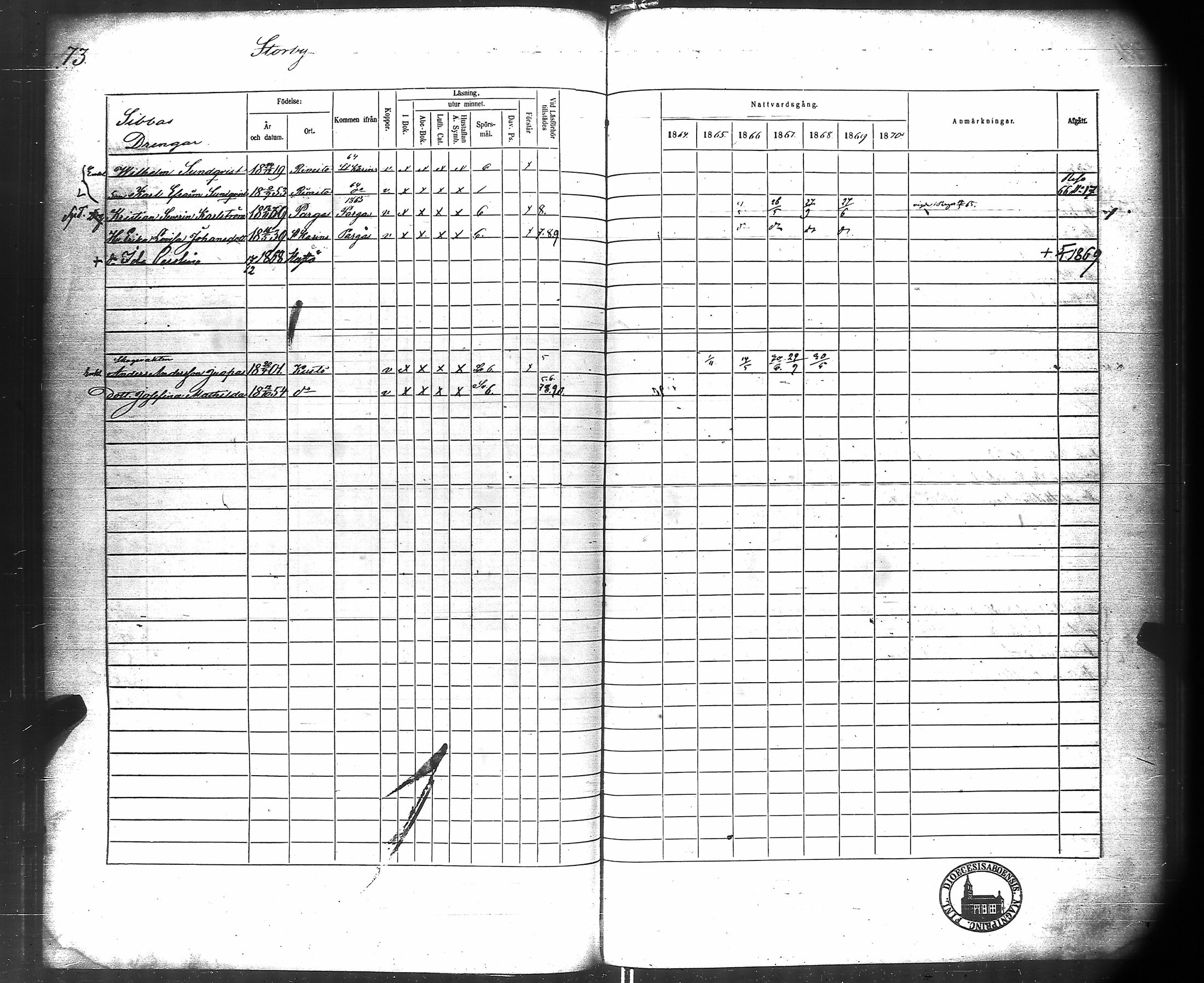 [ ../kirjat/Kirkonkirjat/kuusisto/rippikirja_1859-1869_jk1306/kuvat/154.jpg ]