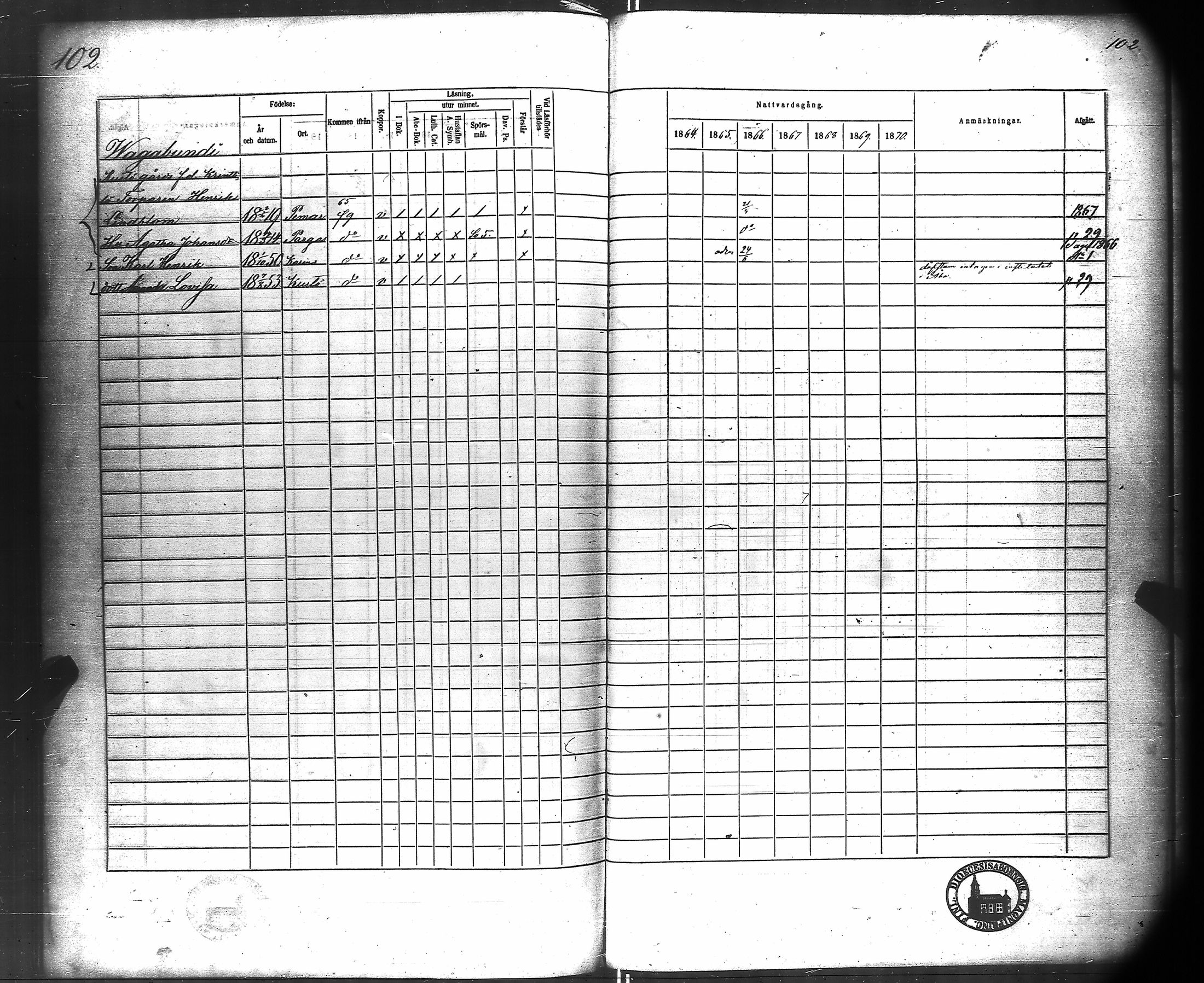[ ../kirjat/Kirkonkirjat/kuusisto/rippikirja_1859-1869_jk1306/kuvat/183.jpg ]