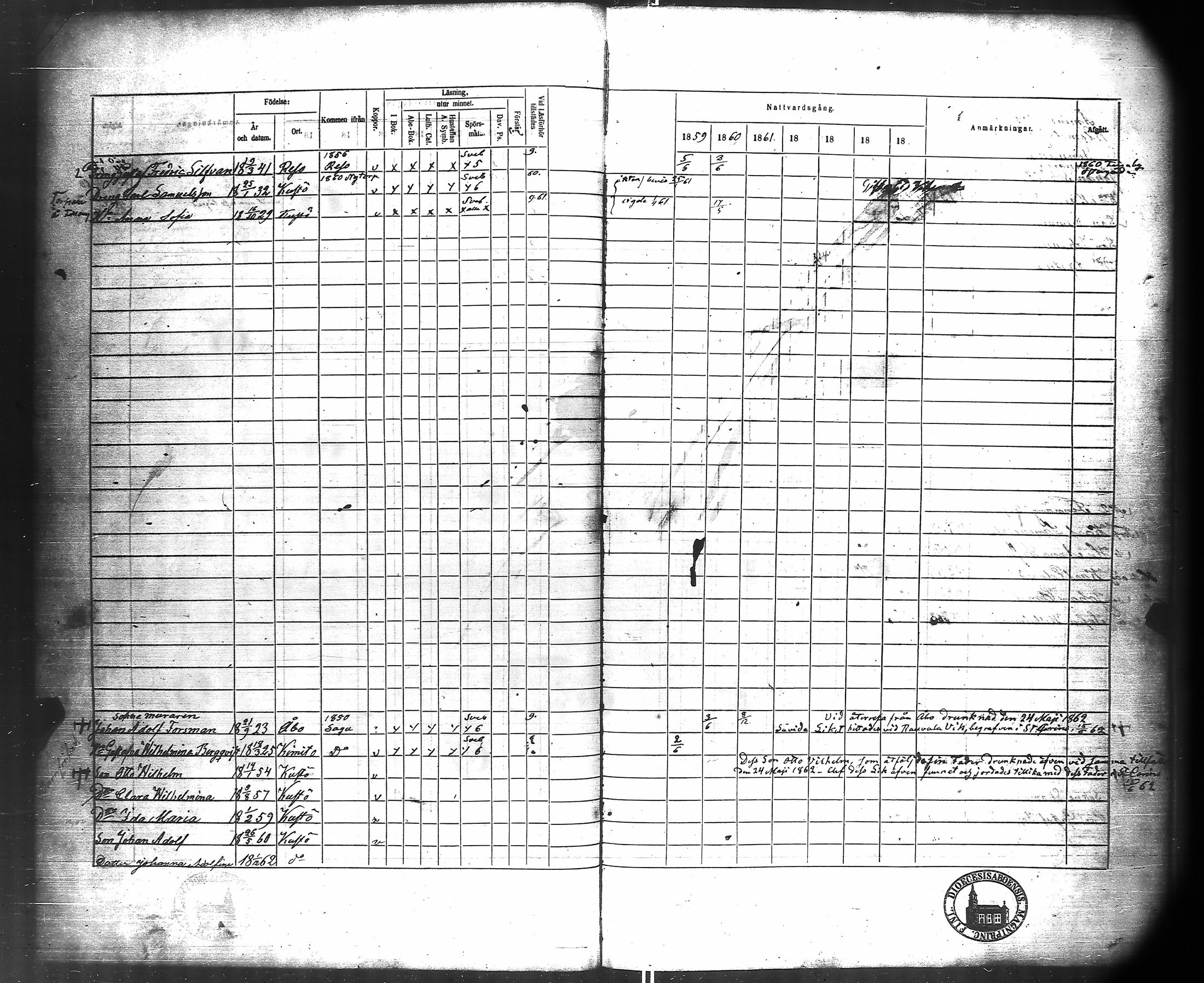 [ ../kirjat/Kirkonkirjat/kuusisto/rippikirja_1859-1869_jk1306/kuvat/71.jpg ]