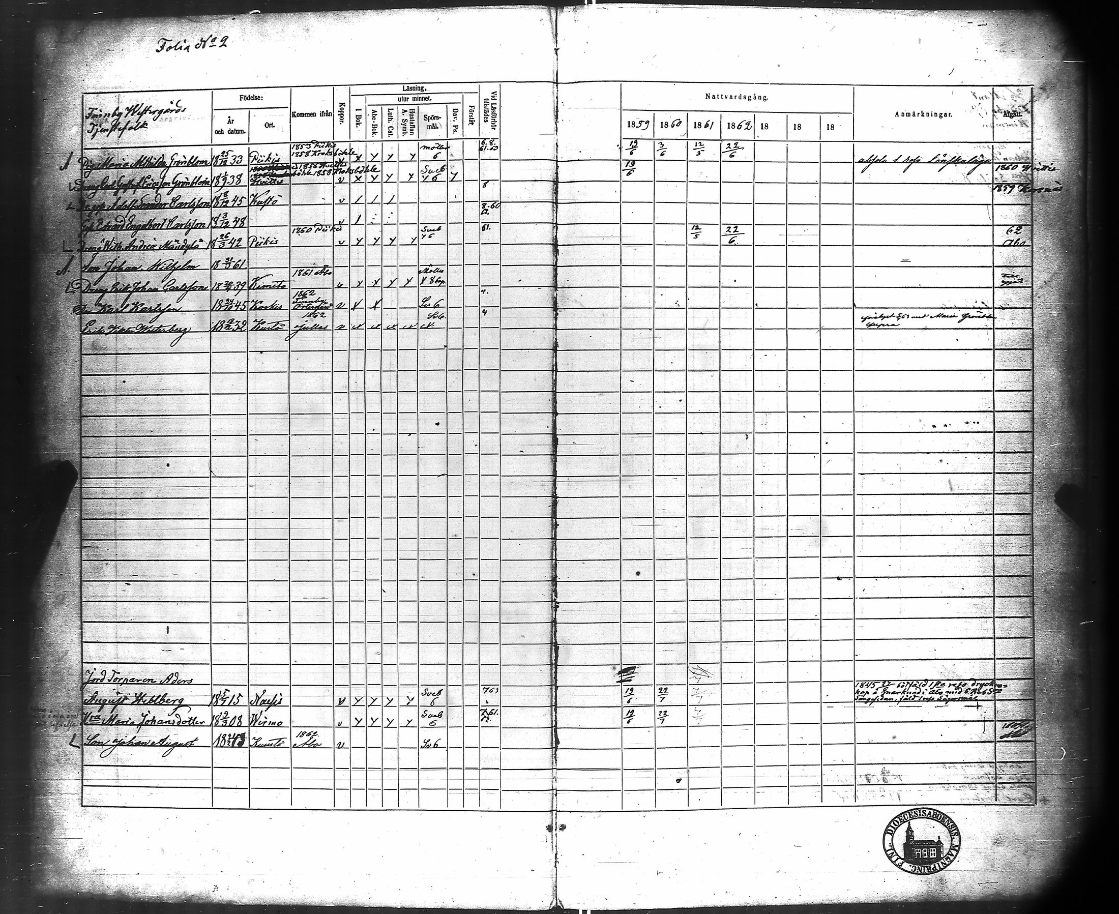 [ ../kirjat/Kirkonkirjat/kuusisto/rippikirja_1859-1869_jk1306/kuvat/8.jpg ]