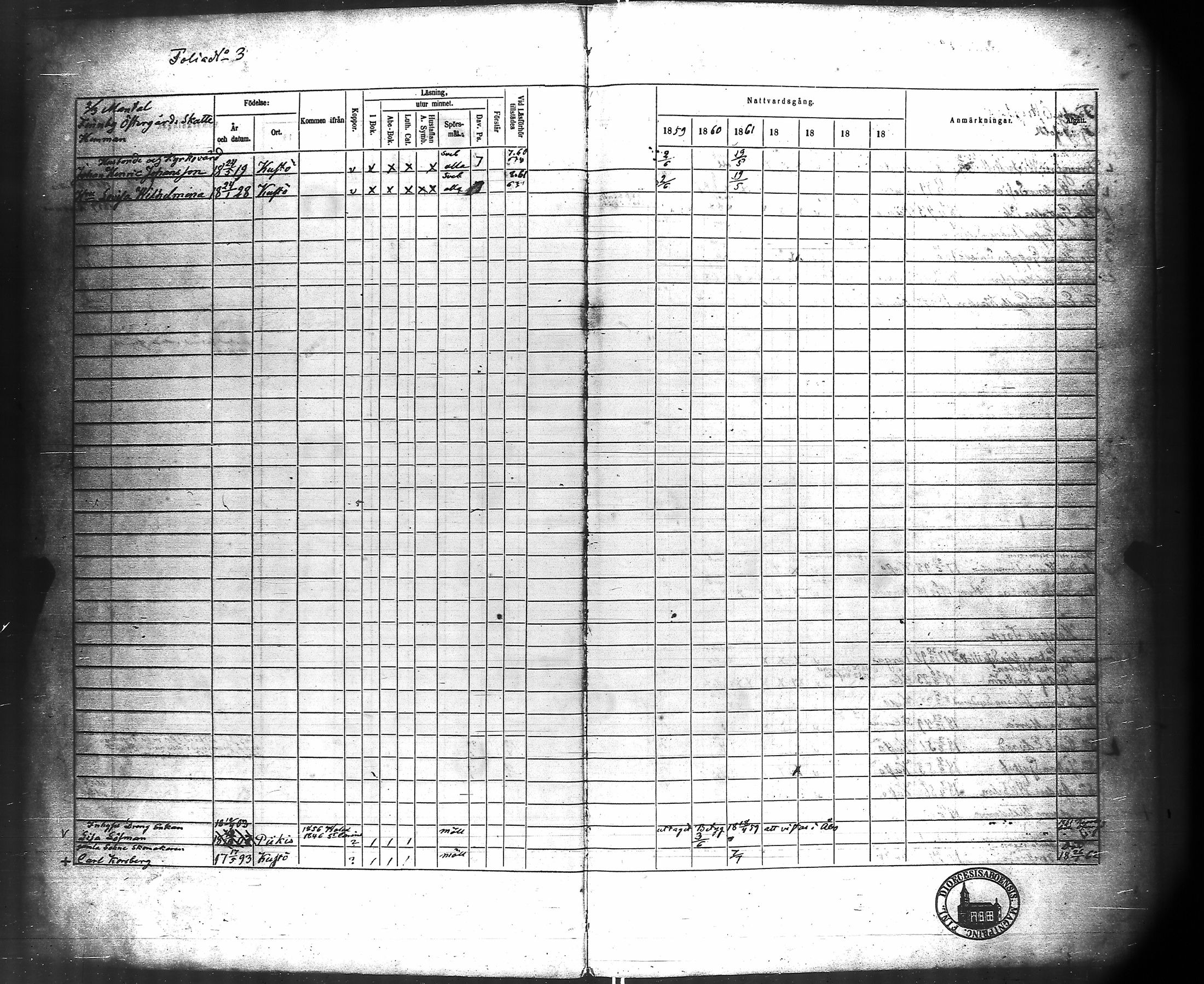 [ ../kirjat/Kirkonkirjat/kuusisto/rippikirja_1859-1869_jk1306/kuvat/9.jpg ]