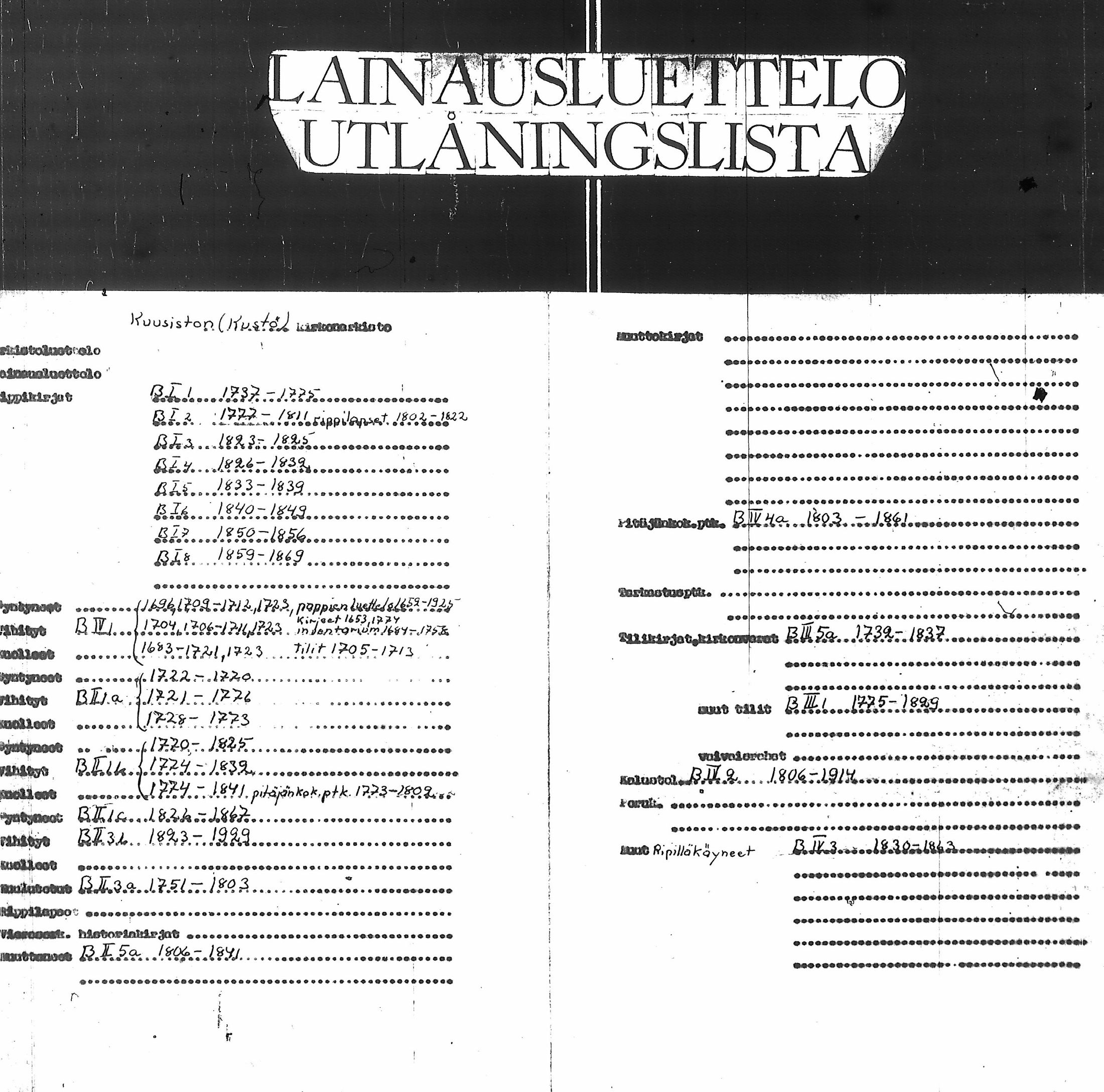 [ ../kirjat/Kirkonkirjat/kuusisto/syntyneet-vihityt-kuolleet_1683-1723_jk1307/kuvat/2.jpg ]