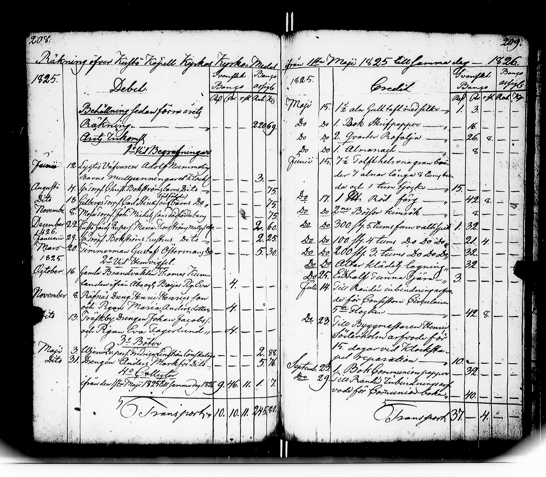 [ ../kirjat/Kirkonkirjat/kuusisto/tilit_1732-1837_jk1307/kuvat/107.jpg ]