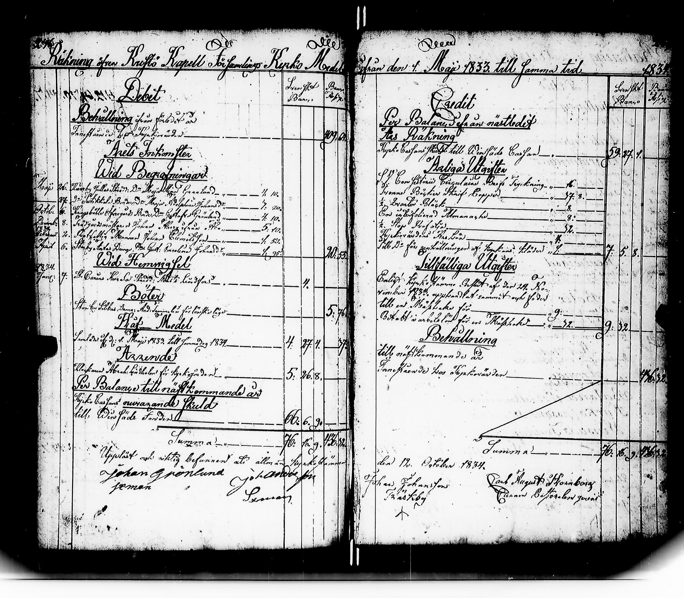 [ ../kirjat/Kirkonkirjat/kuusisto/tilit_1732-1837_jk1307/kuvat/121.jpg ]