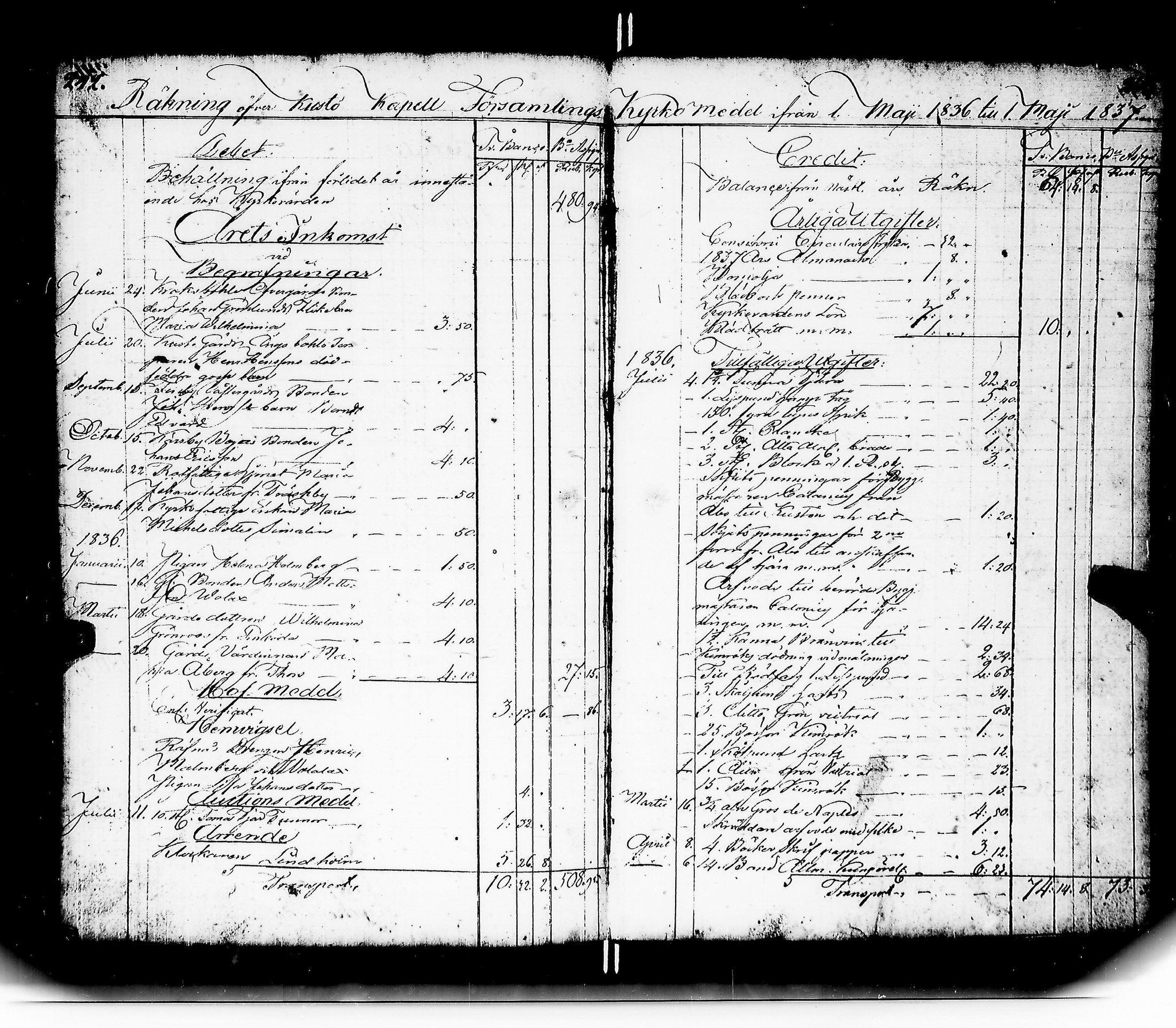 [ ../kirjat/Kirkonkirjat/kuusisto/tilit_1732-1837_jk1307/kuvat/124.jpg ]