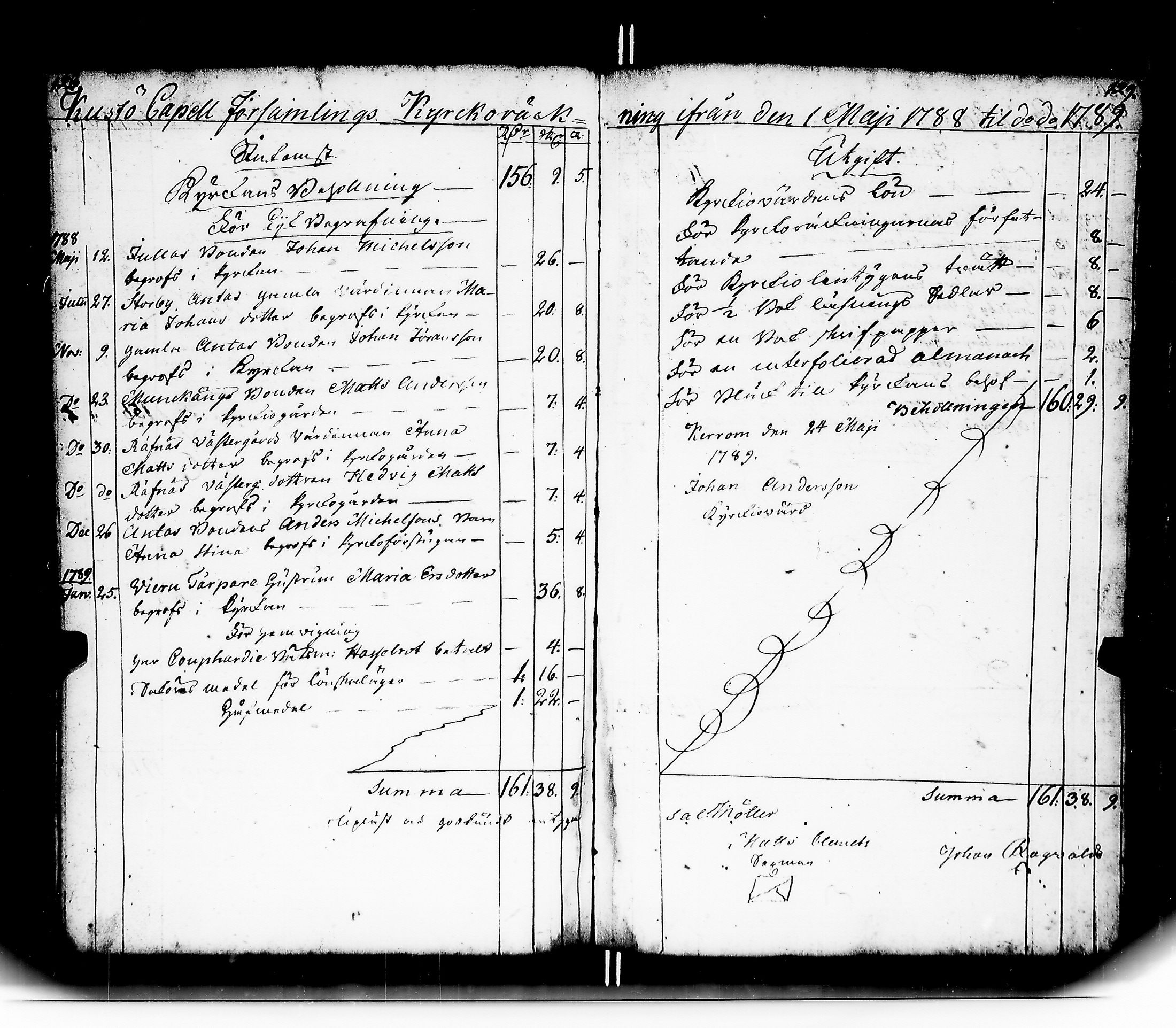 [ ../kirjat/Kirkonkirjat/kuusisto/tilit_1732-1837_jk1307/kuvat/67.jpg ]