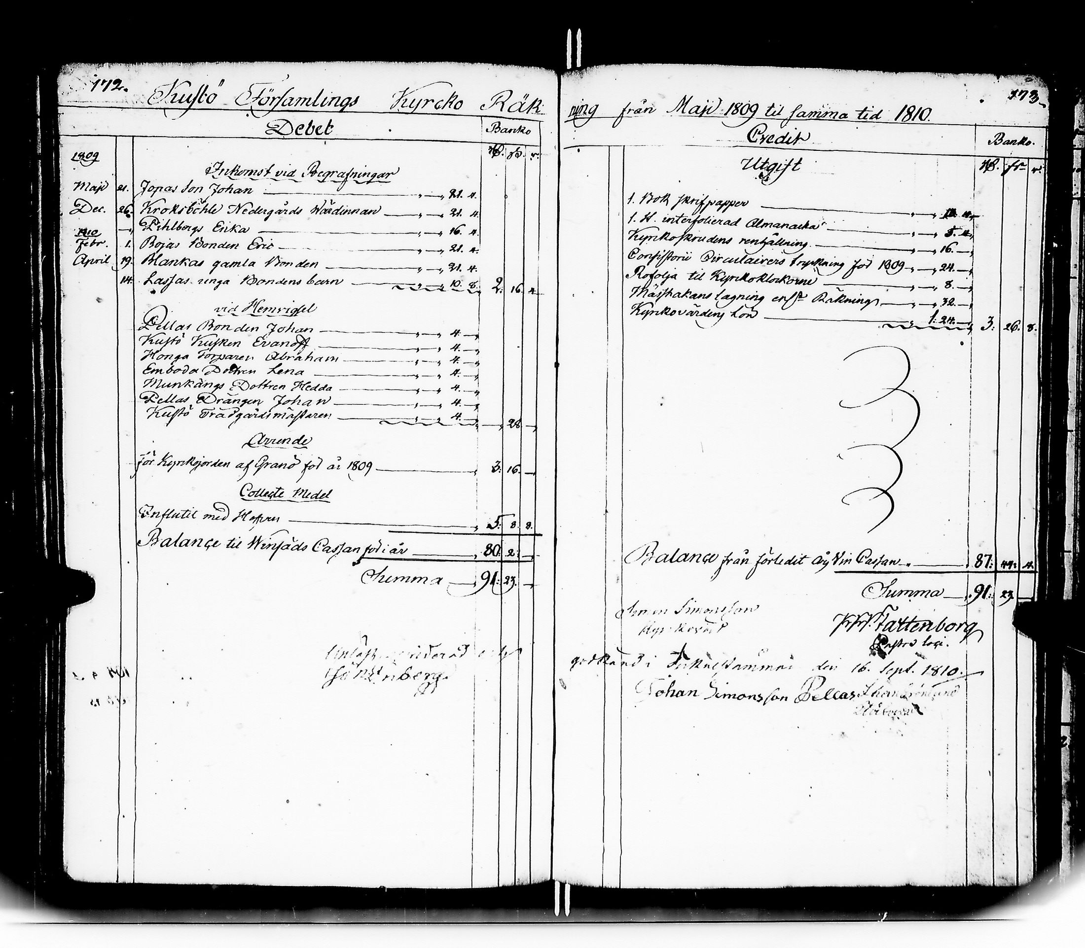 [ ../kirjat/Kirkonkirjat/kuusisto/tilit_1732-1837_jk1307/kuvat/89.jpg ]
