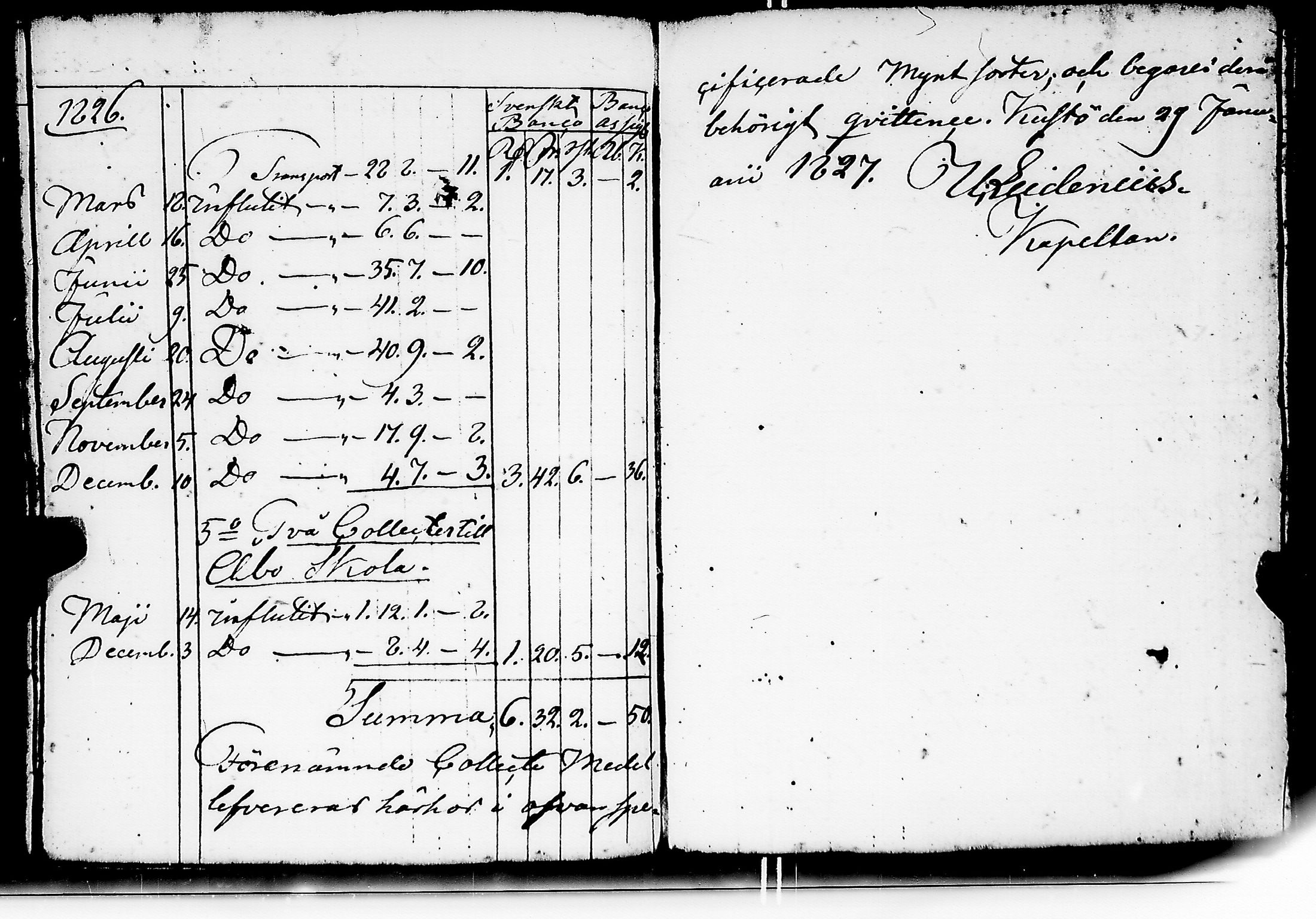 [ ../kirjat/Kirkonkirjat/kuusisto/tilit_1775-1832_jk1307/kuvat/101.jpg ]