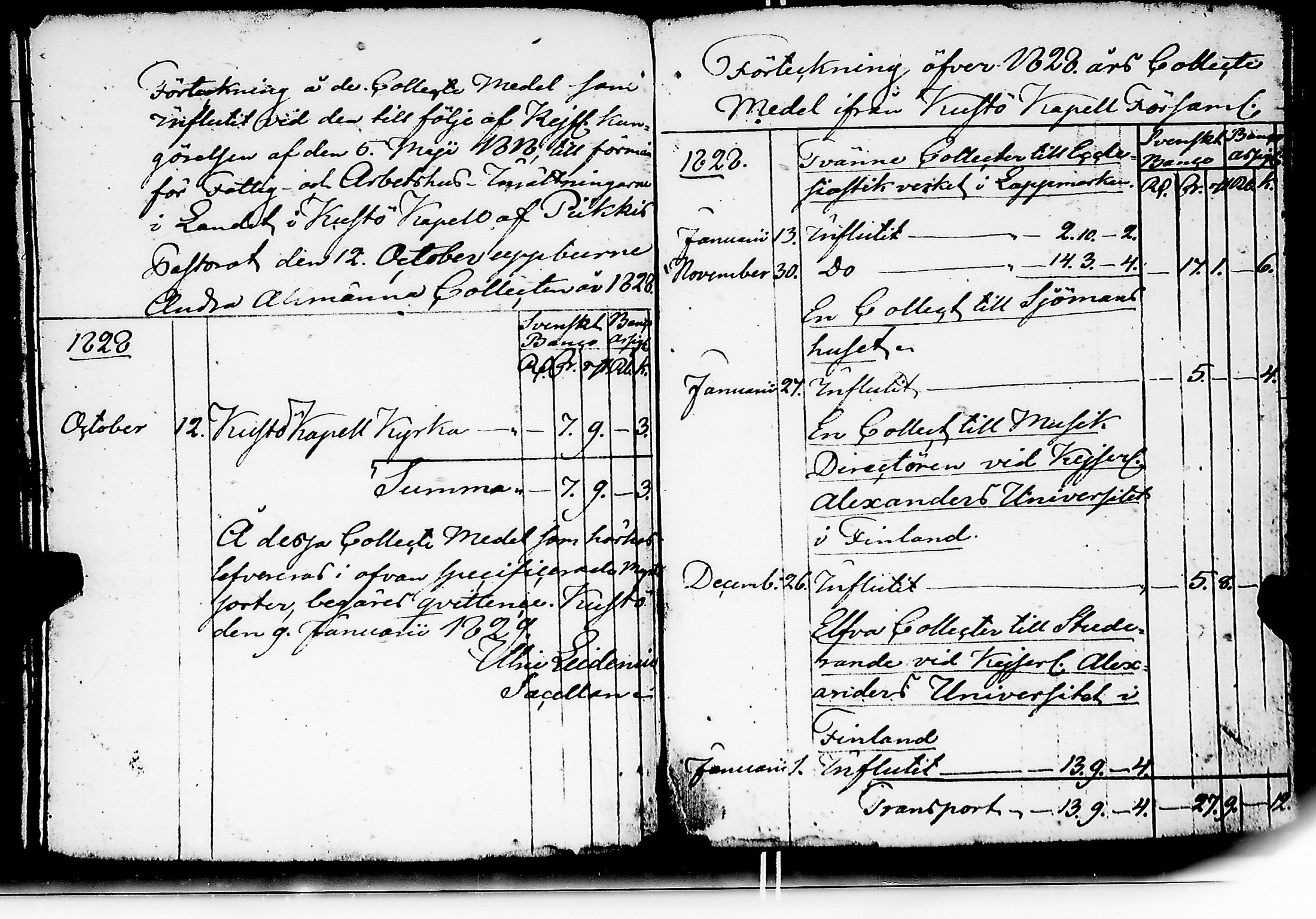 [ ../kirjat/Kirkonkirjat/kuusisto/tilit_1775-1832_jk1307/kuvat/106.jpg ]