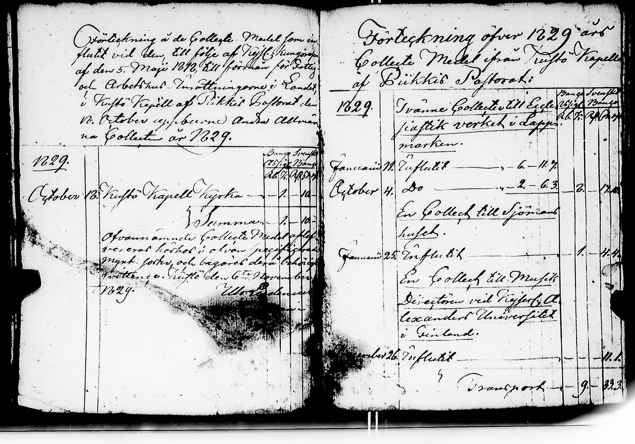 [ ../kirjat/Kirkonkirjat/kuusisto/tilit_1775-1832_jk1307/kuvat/109.jpg ]