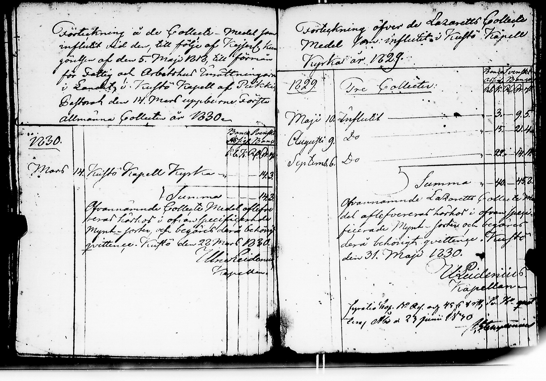 [ ../kirjat/Kirkonkirjat/kuusisto/tilit_1775-1832_jk1307/kuvat/111.jpg ]