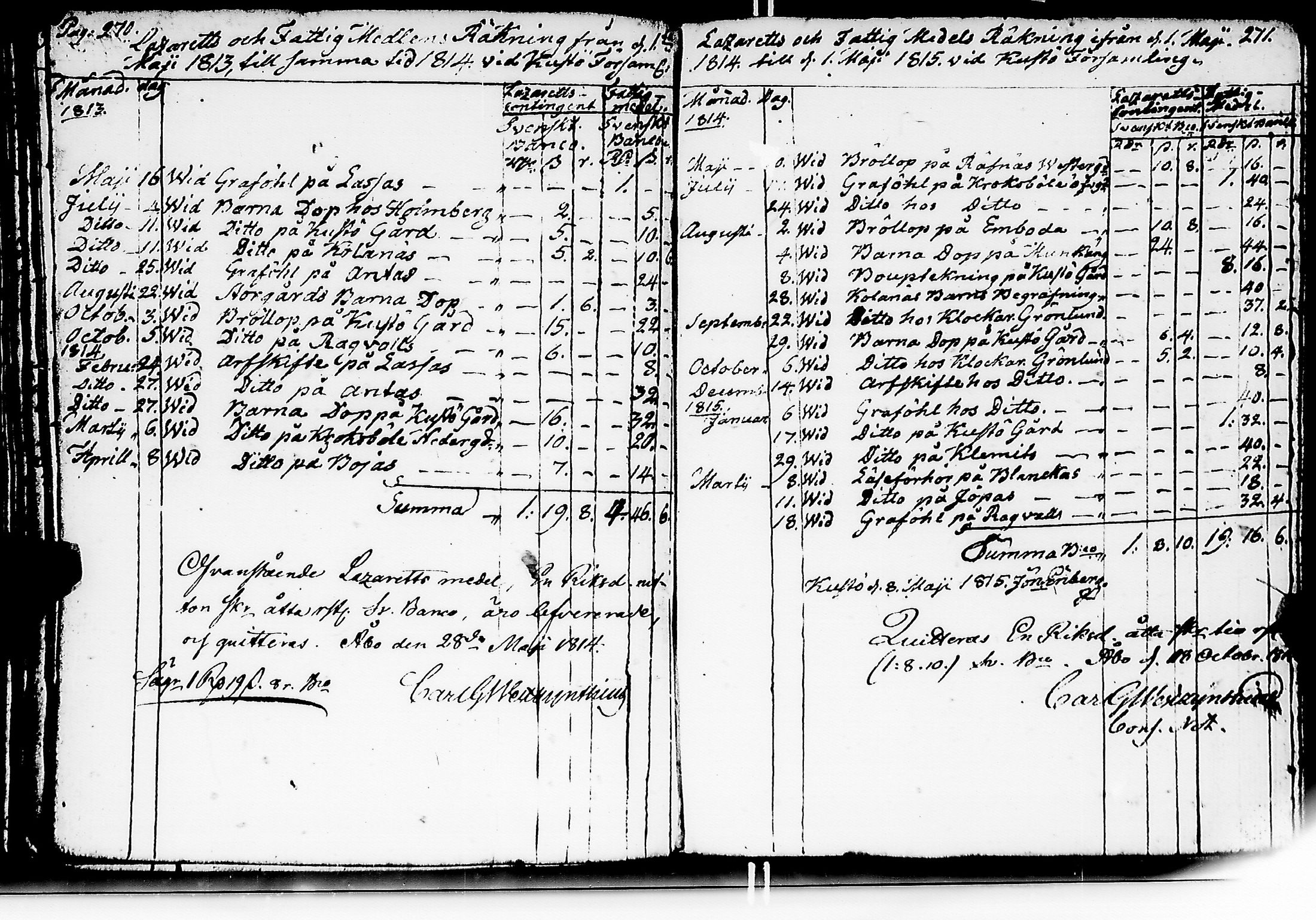 [ ../kirjat/Kirkonkirjat/kuusisto/tilit_1775-1832_jk1307/kuvat/138.jpg ]