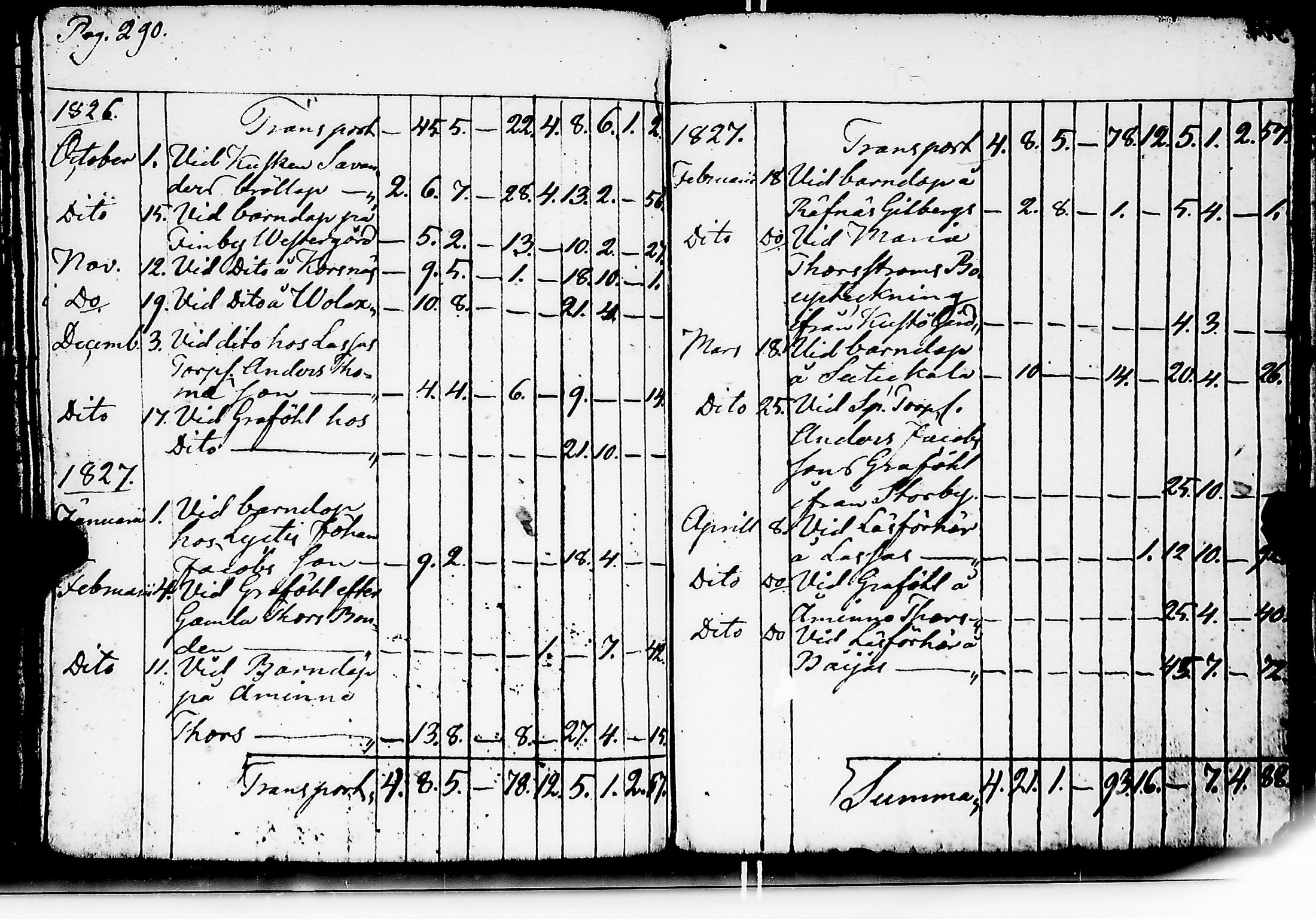 [ ../kirjat/Kirkonkirjat/kuusisto/tilit_1775-1832_jk1307/kuvat/148.jpg ]