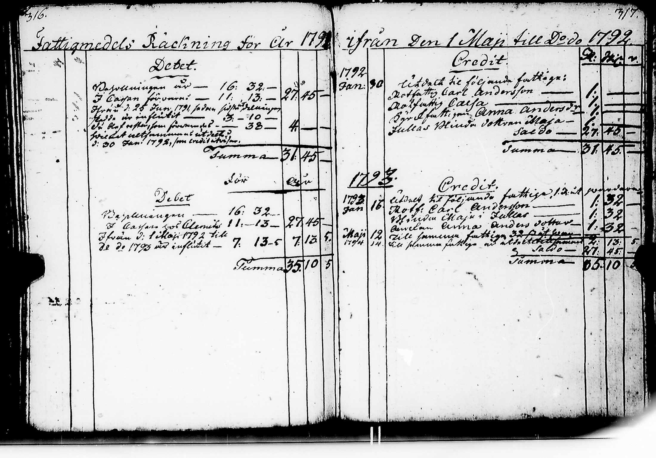 [ ../kirjat/Kirkonkirjat/kuusisto/tilit_1775-1832_jk1307/kuvat/155.jpg ]