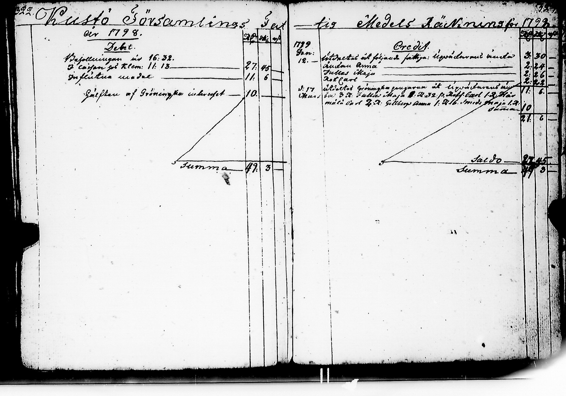 [ ../kirjat/Kirkonkirjat/kuusisto/tilit_1775-1832_jk1307/kuvat/158.jpg ]