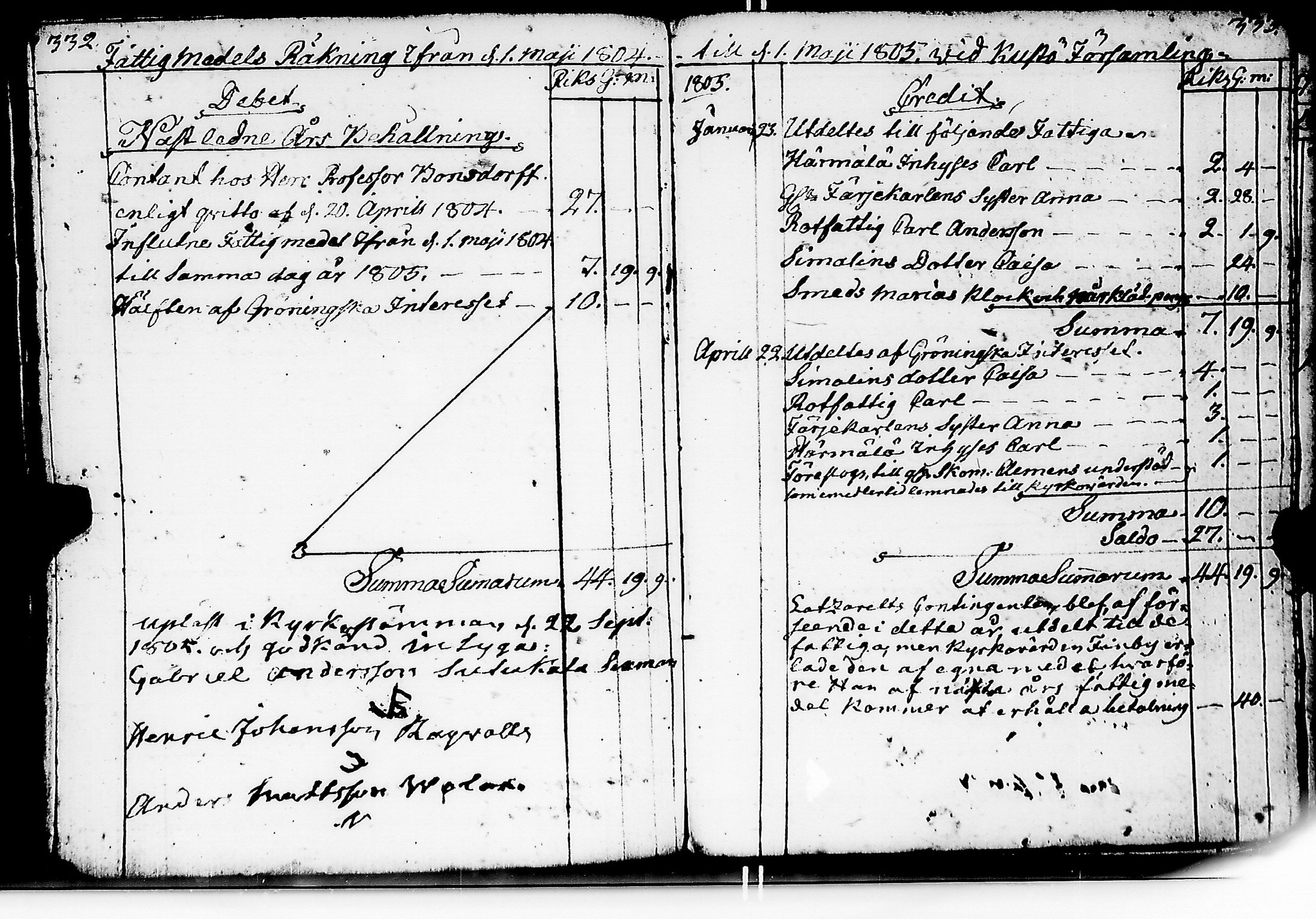 [ ../kirjat/Kirkonkirjat/kuusisto/tilit_1775-1832_jk1307/kuvat/163.jpg ]