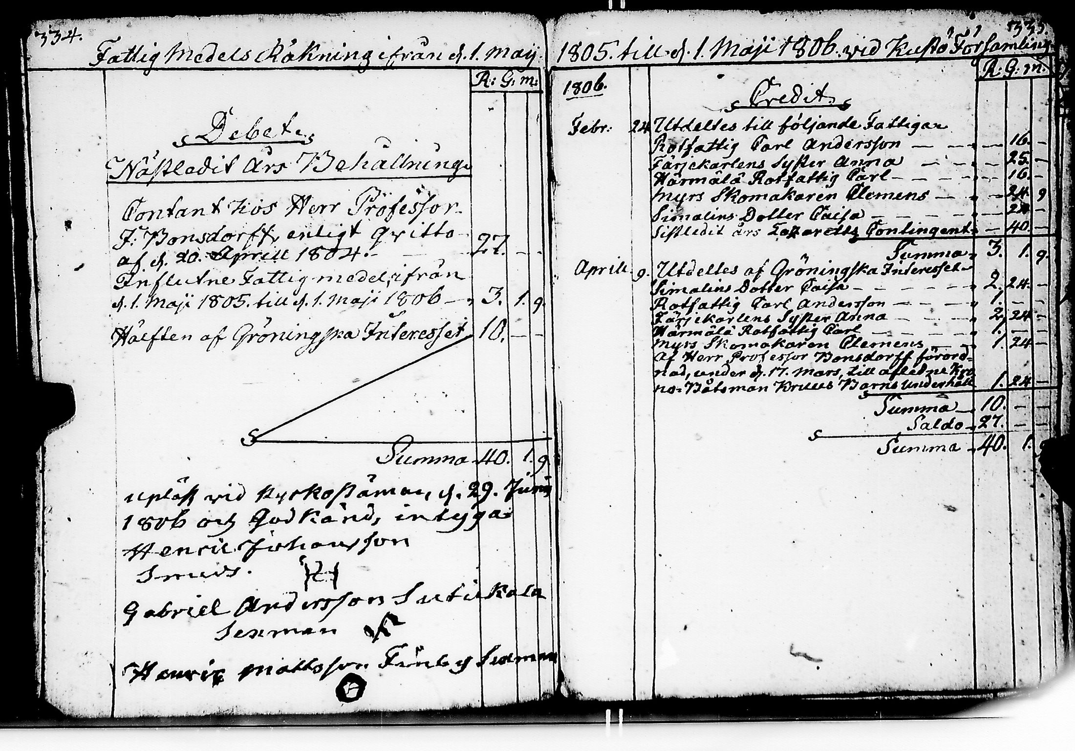 [ ../kirjat/Kirkonkirjat/kuusisto/tilit_1775-1832_jk1307/kuvat/164.jpg ]
