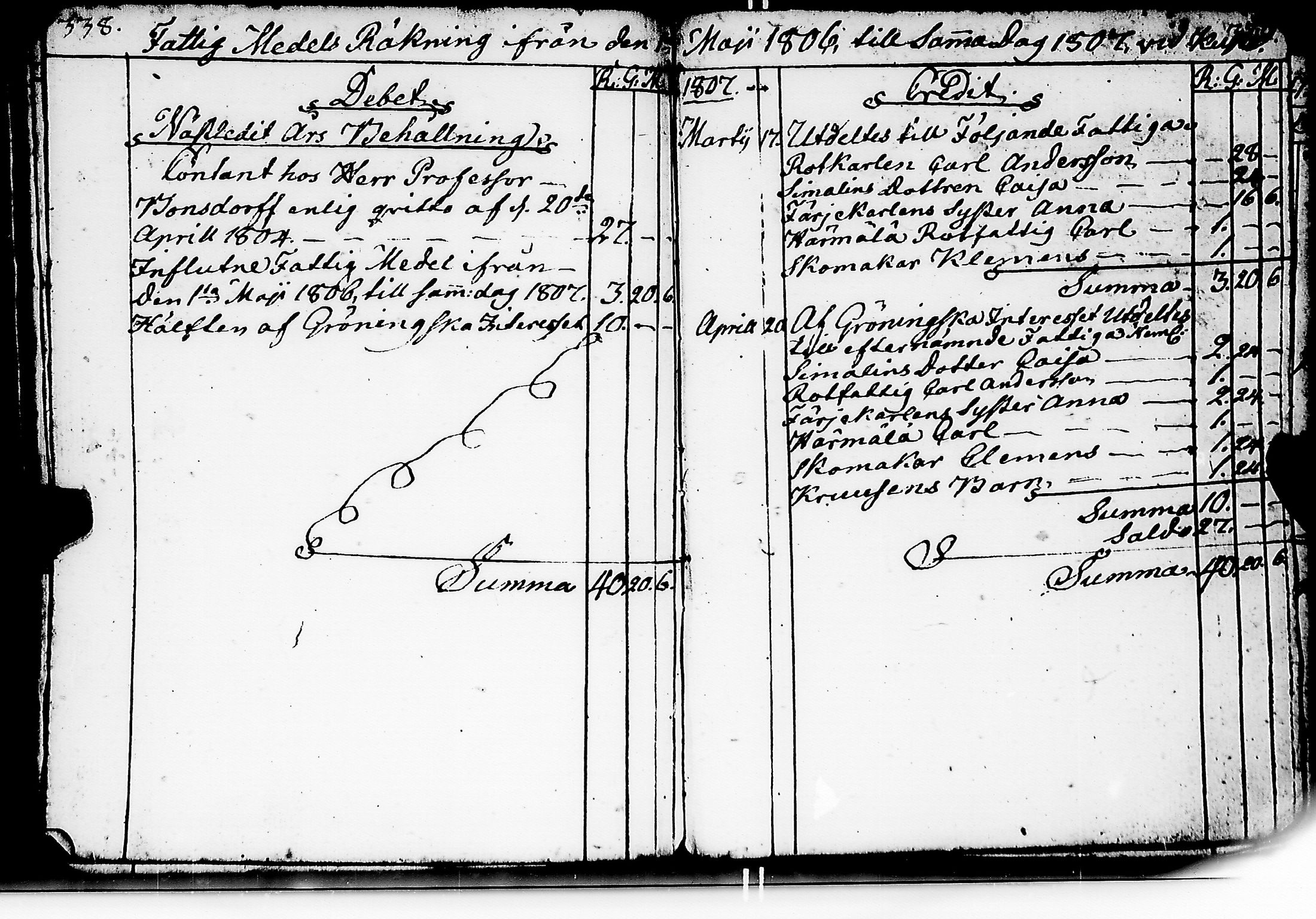 [ ../kirjat/Kirkonkirjat/kuusisto/tilit_1775-1832_jk1307/kuvat/166.jpg ]