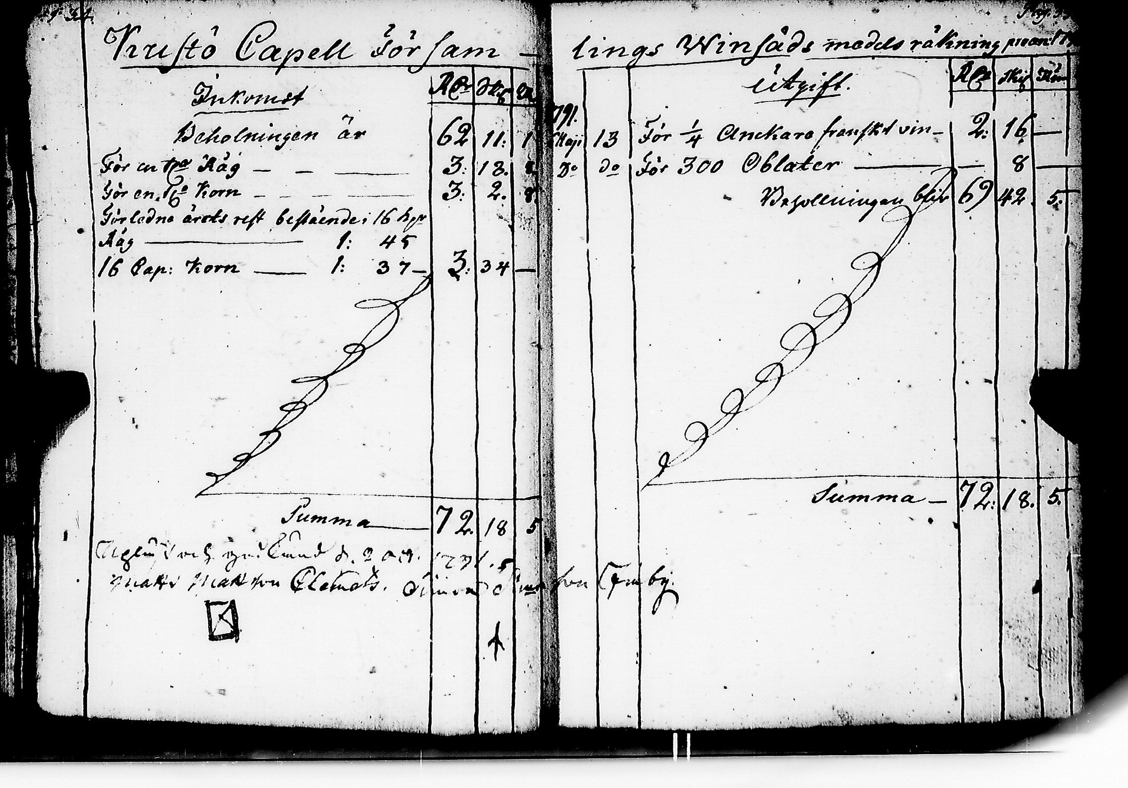 [ ../kirjat/Kirkonkirjat/kuusisto/tilit_1775-1832_jk1307/kuvat/22.jpg ]