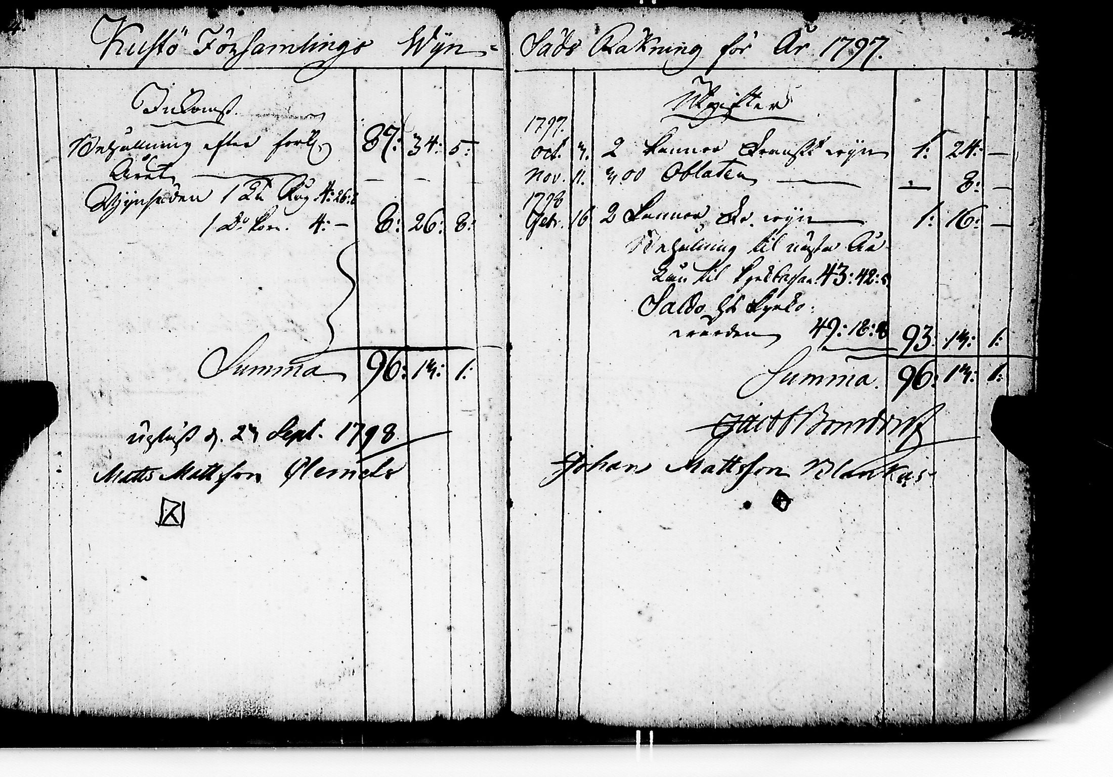 [ ../kirjat/Kirkonkirjat/kuusisto/tilit_1775-1832_jk1307/kuvat/27.jpg ]