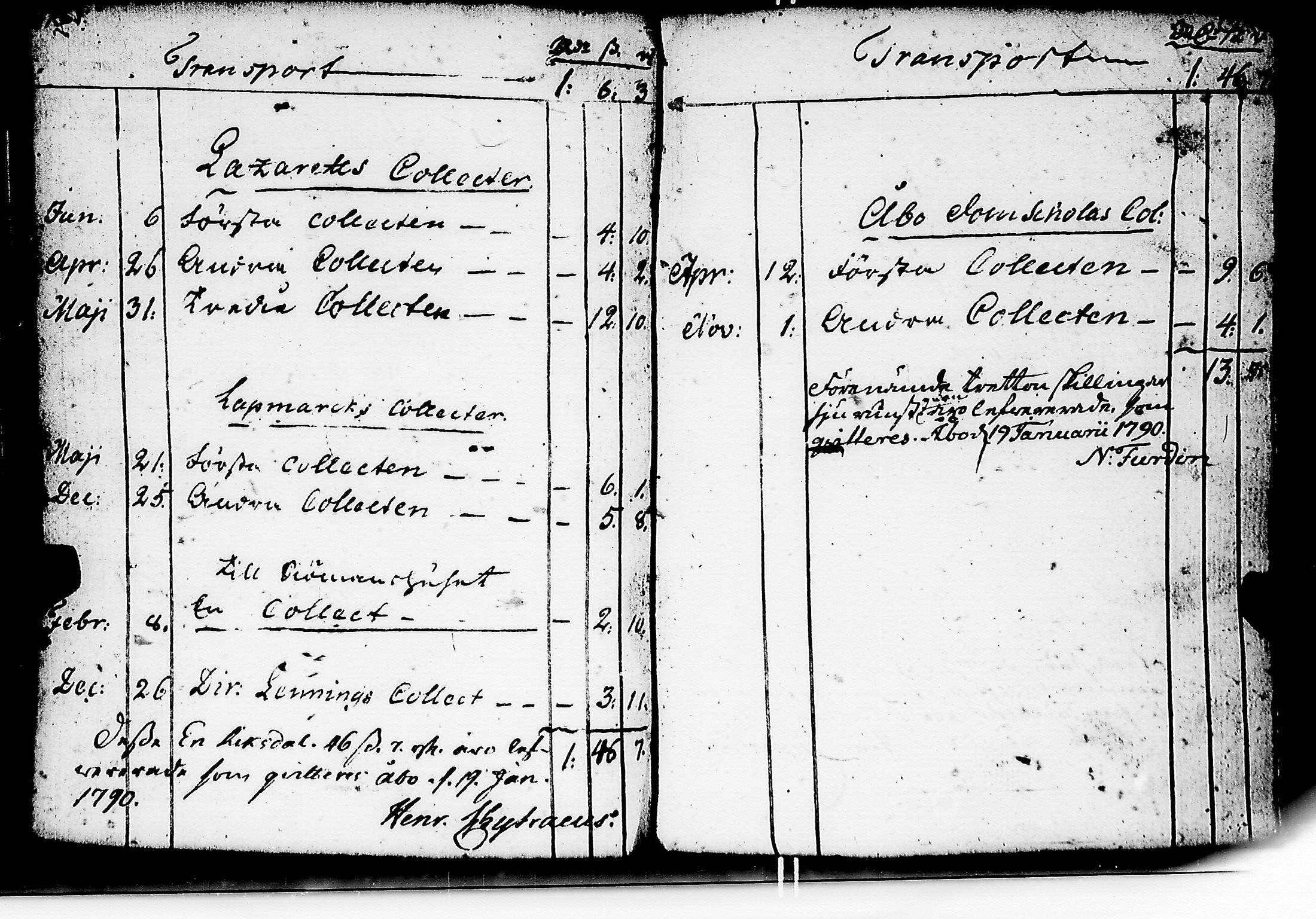 [ ../kirjat/Kirkonkirjat/kuusisto/tilit_1775-1832_jk1307/kuvat/64.jpg ]