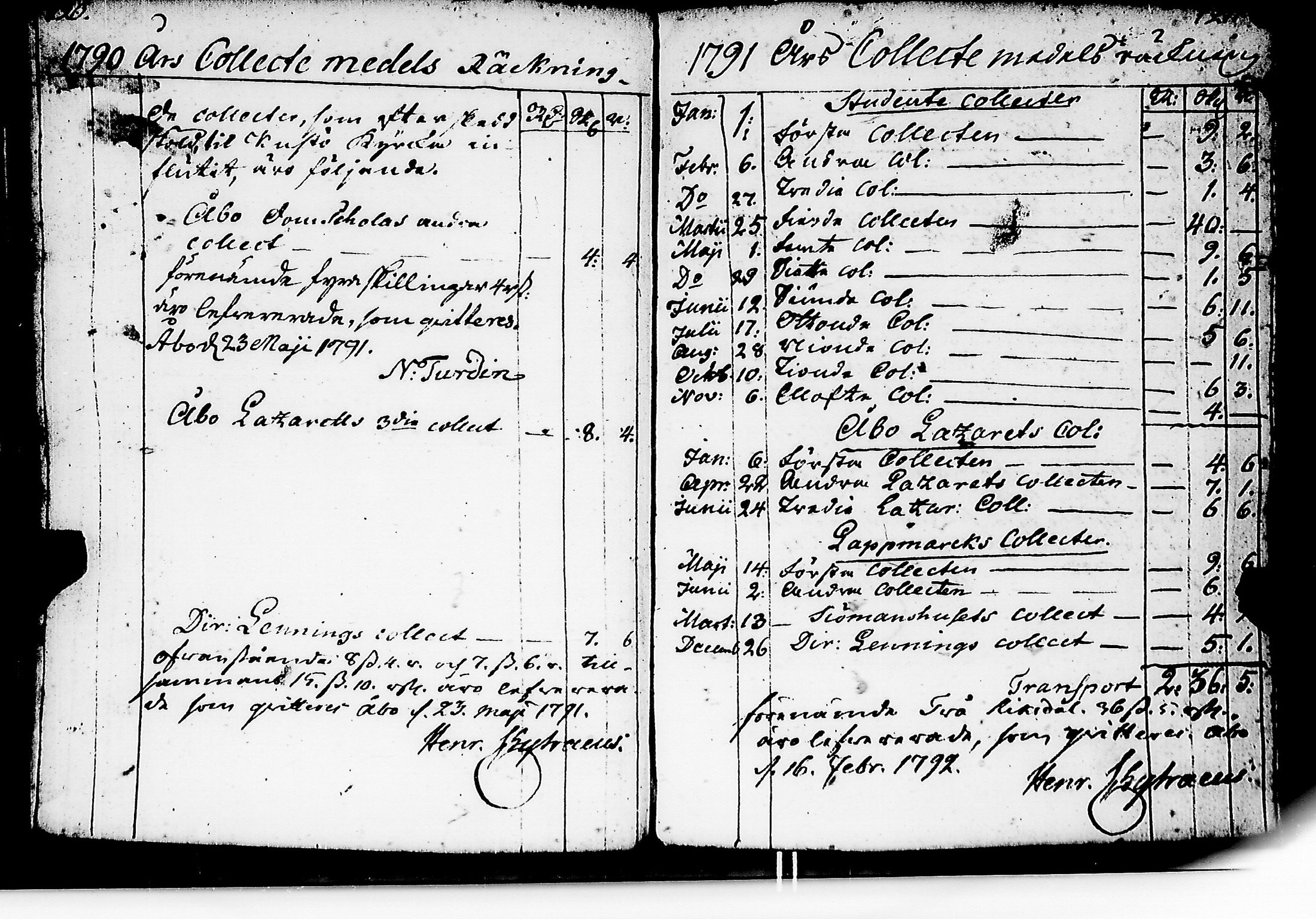 [ ../kirjat/Kirkonkirjat/kuusisto/tilit_1775-1832_jk1307/kuvat/65.jpg ]