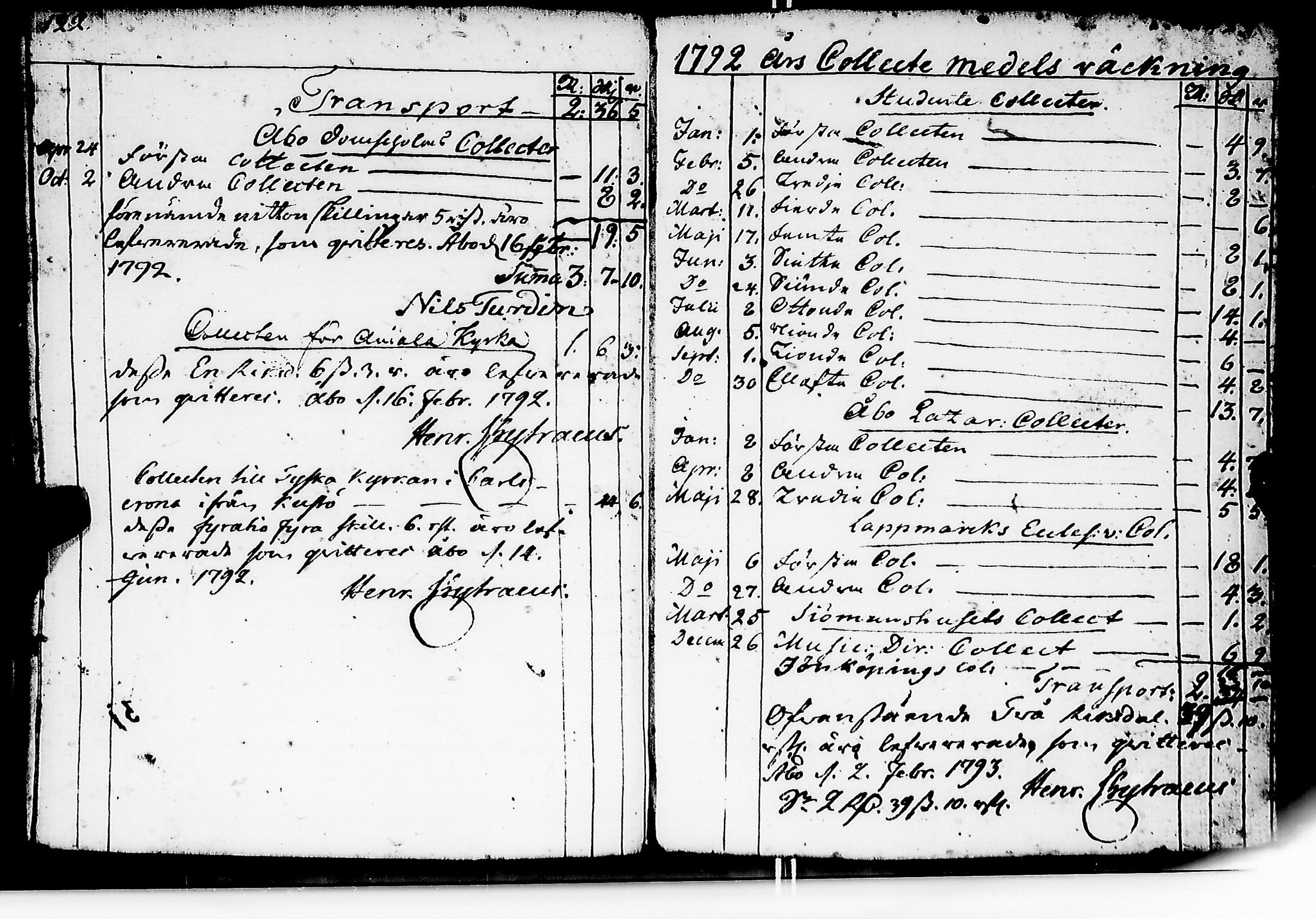 [ ../kirjat/Kirkonkirjat/kuusisto/tilit_1775-1832_jk1307/kuvat/66.jpg ]