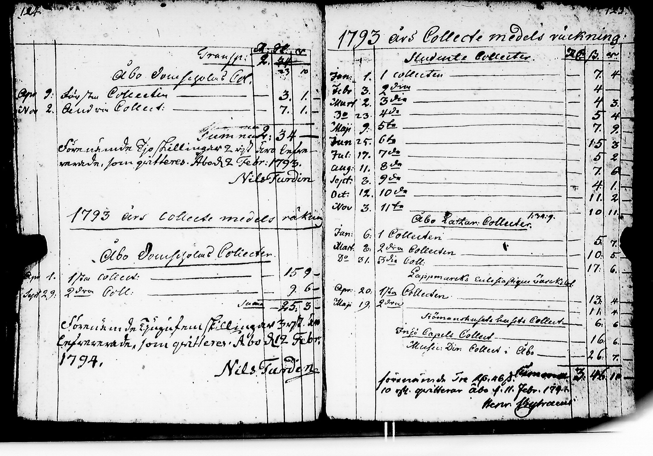 [ ../kirjat/Kirkonkirjat/kuusisto/tilit_1775-1832_jk1307/kuvat/67.jpg ]