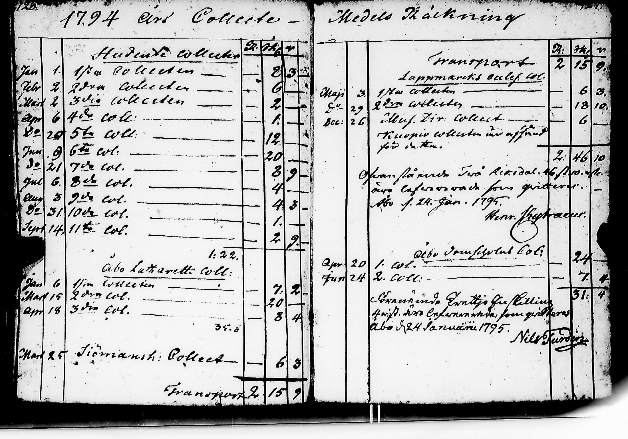 [ ../kirjat/Kirkonkirjat/kuusisto/tilit_1775-1832_jk1307/kuvat/68.jpg ]