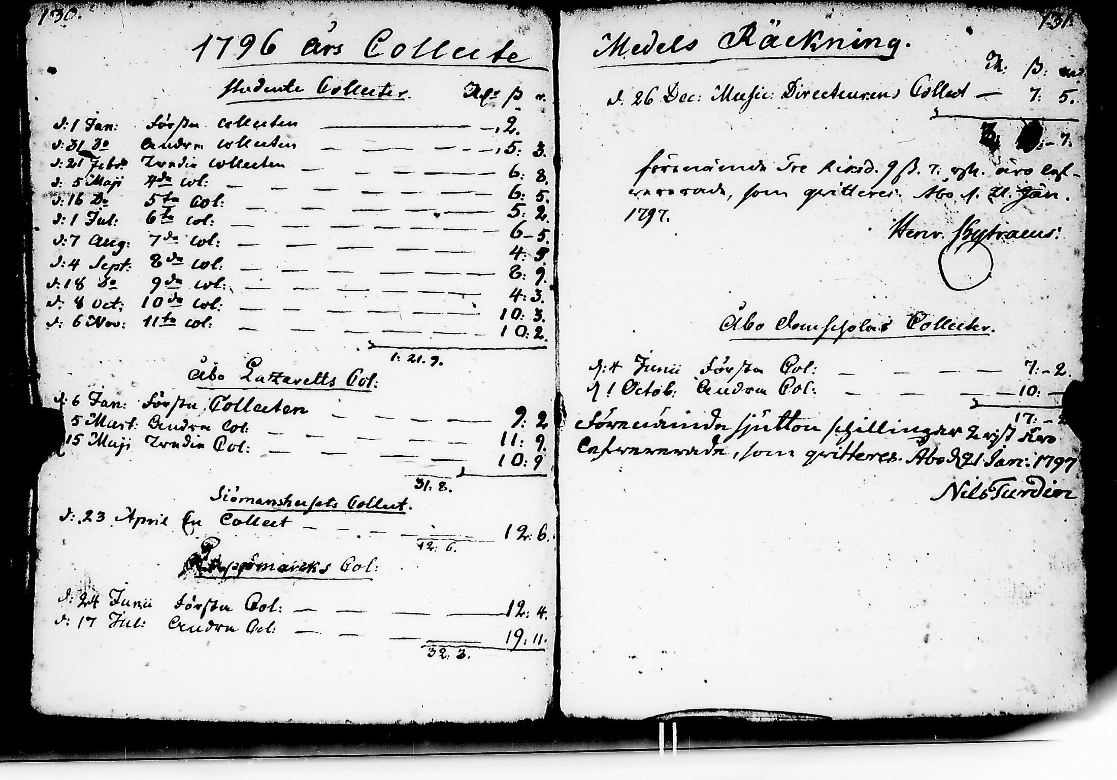 [ ../kirjat/Kirkonkirjat/kuusisto/tilit_1775-1832_jk1307/kuvat/70.jpg ]