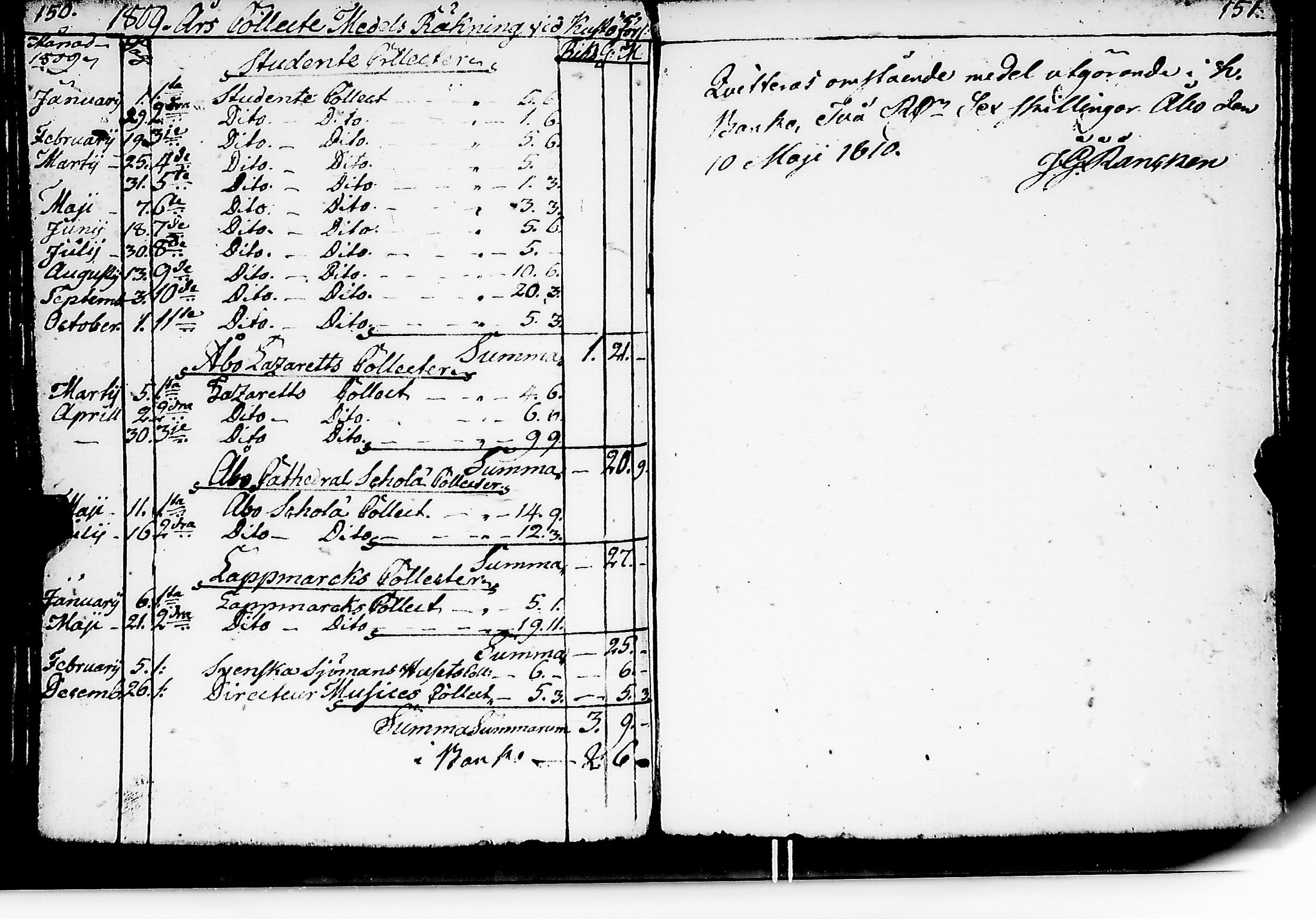 [ ../kirjat/Kirkonkirjat/kuusisto/tilit_1775-1832_jk1307/kuvat/80.jpg ]