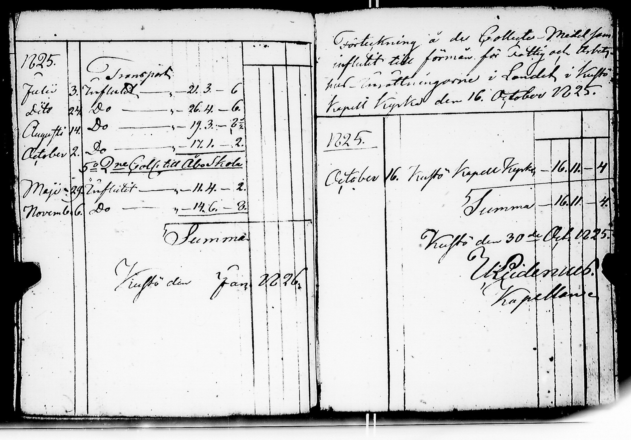 [ ../kirjat/Kirkonkirjat/kuusisto/tilit_1775-1832_jk1307/kuvat/98.jpg ]